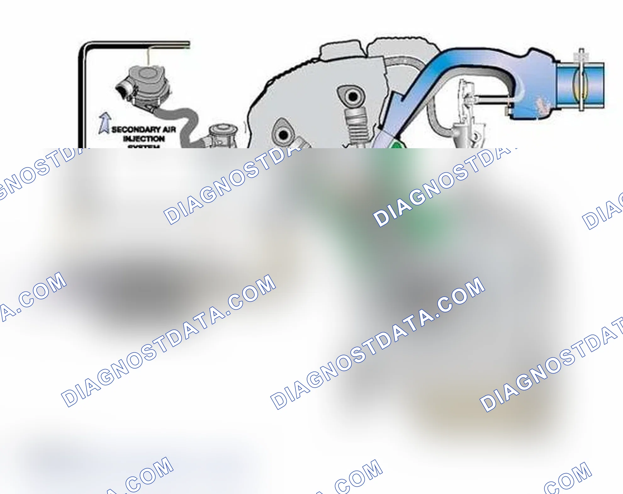 Scheme 101: Exhaust Emissions