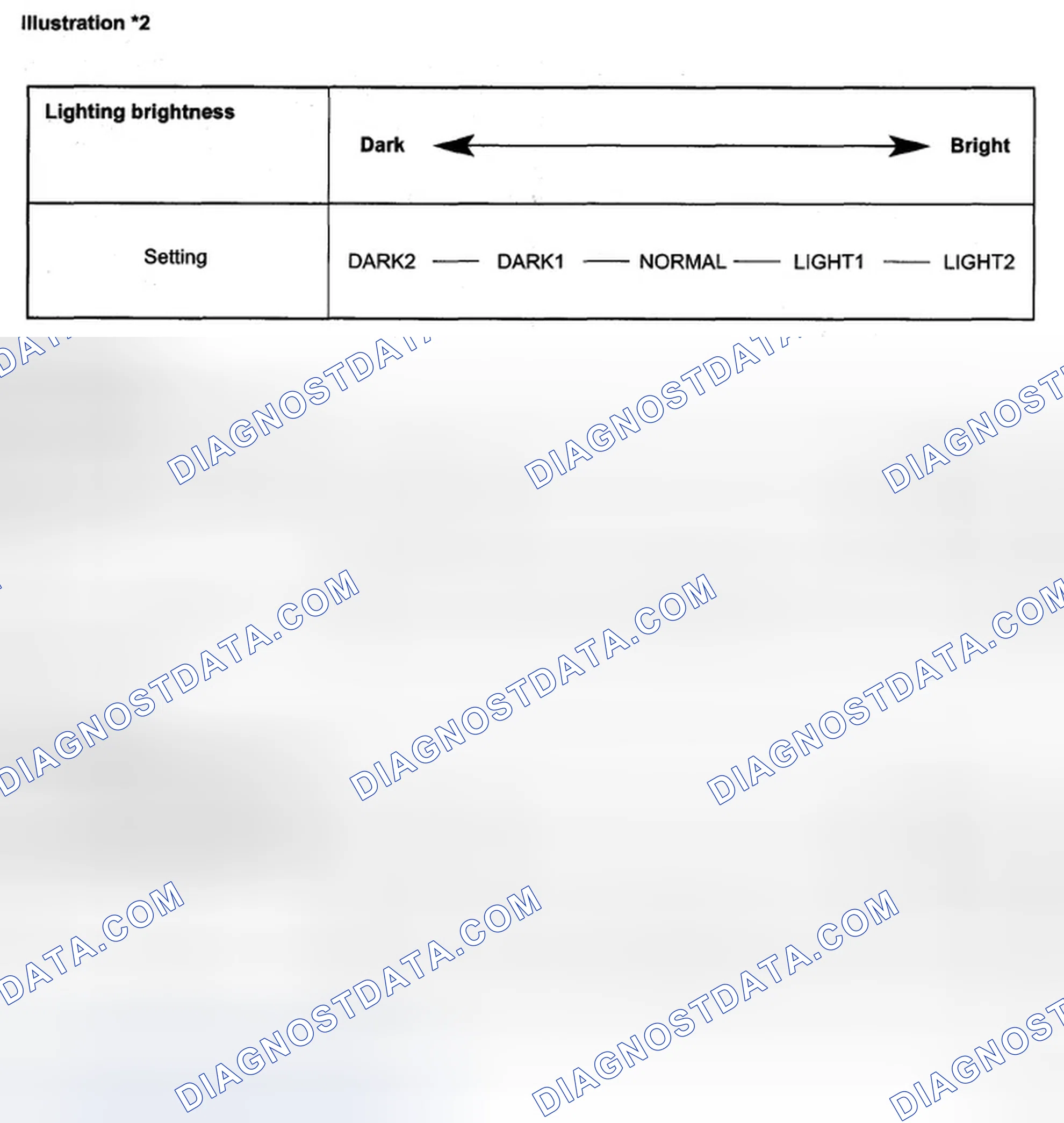 Scheme 72: CUSTOMIZE PARAMETERS