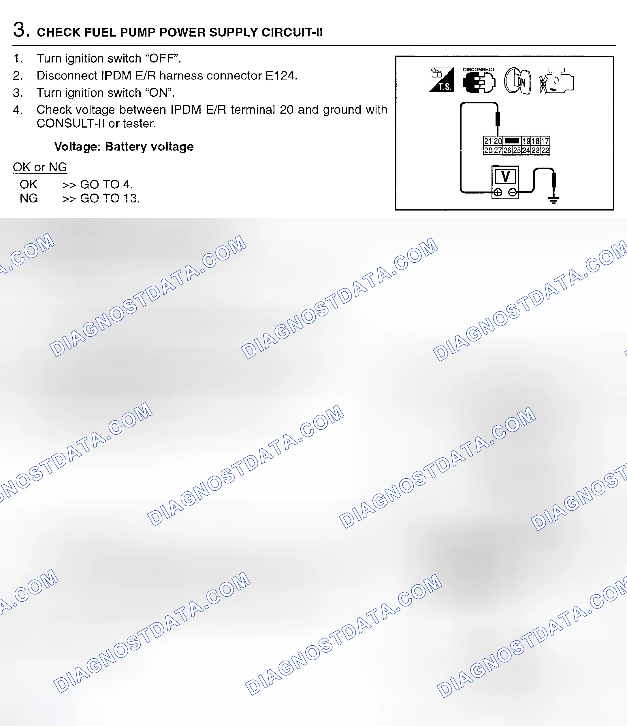 Scheme 214