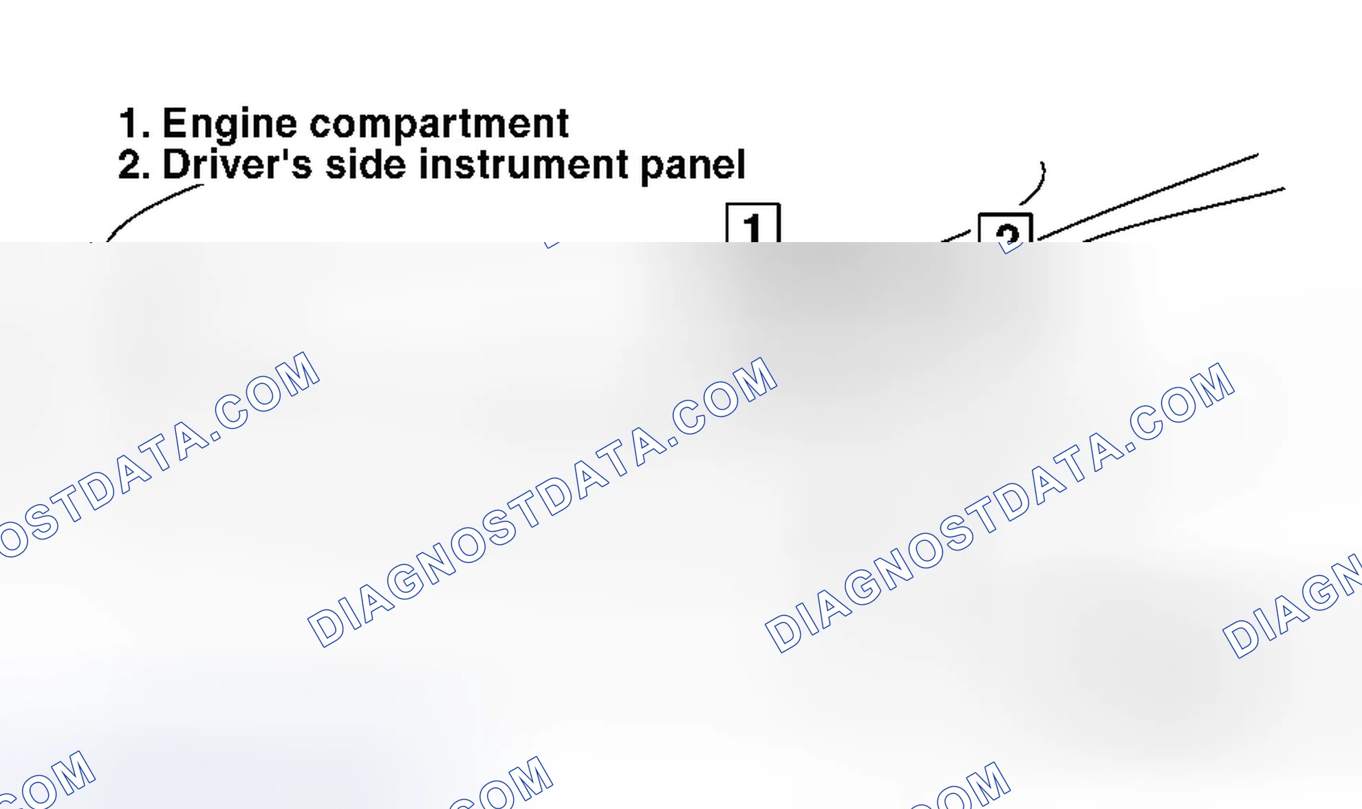 Scheme 1: FUSE PANEL LOCATION