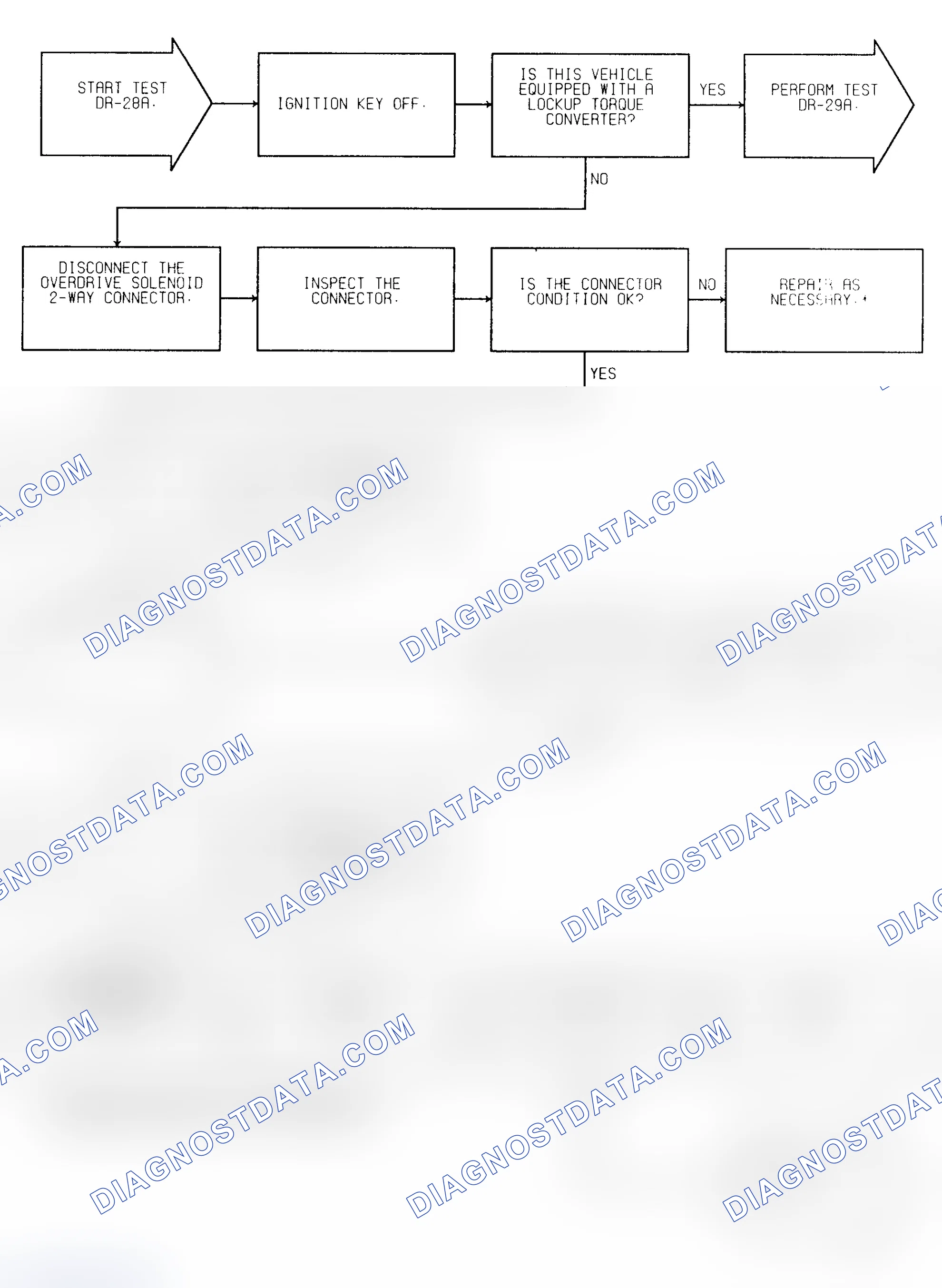 Scheme 308: Test DR-28A (1 of 2) Overdrive W/O Lockup Solenoid Circuit
