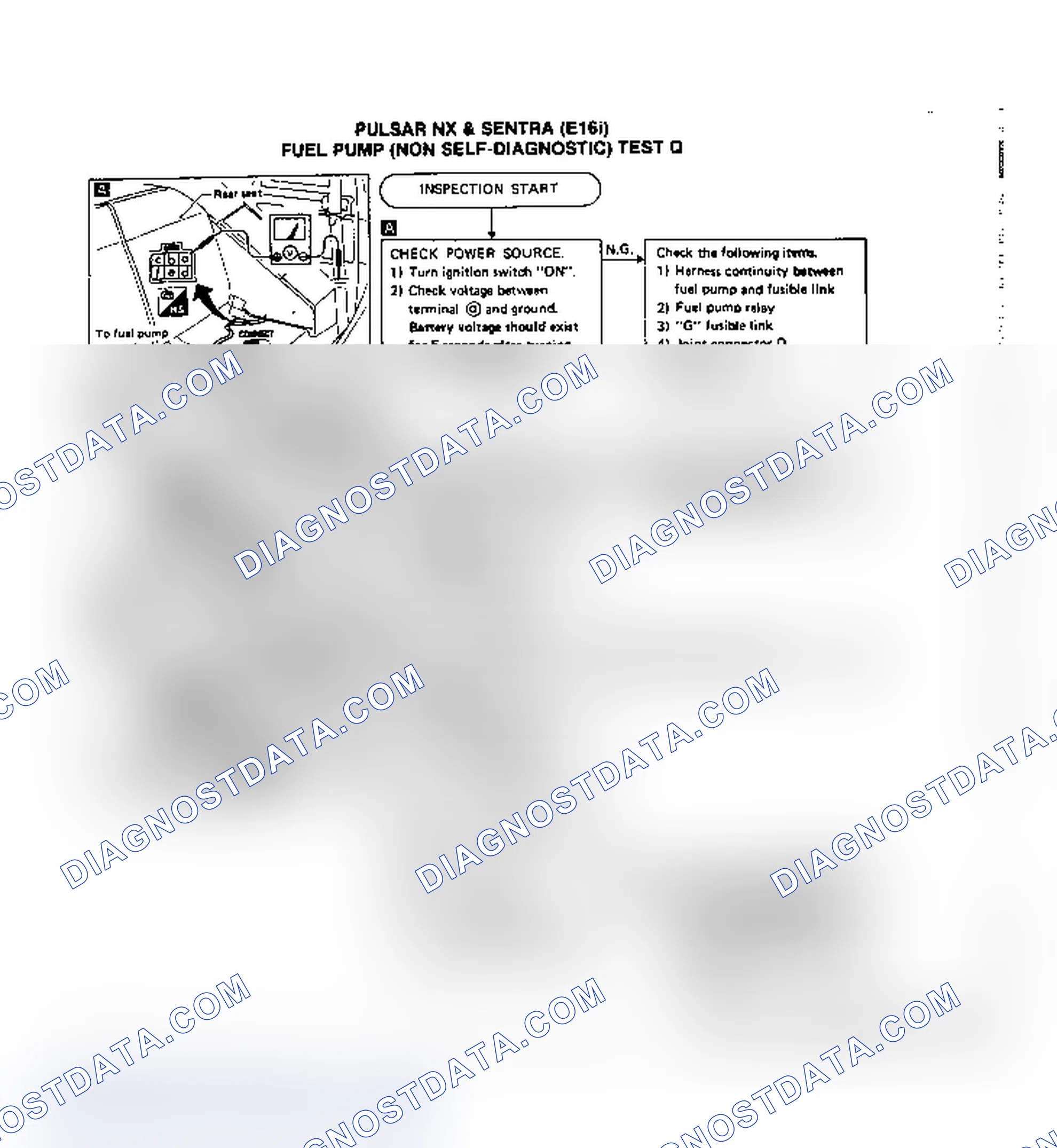 Scheme 109: Test Q, Pulsar NX & Sentra (E16i)