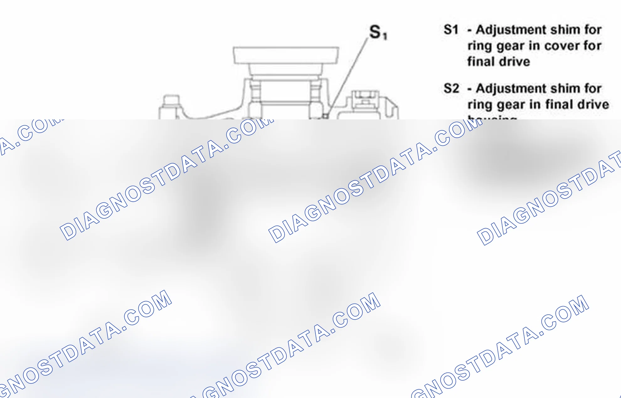 Scheme 168: Shims, position