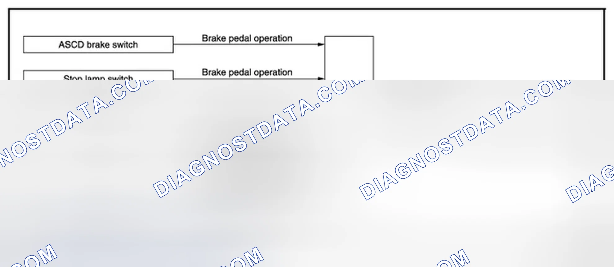 Scheme 192: SYSTEM DIAGRAM