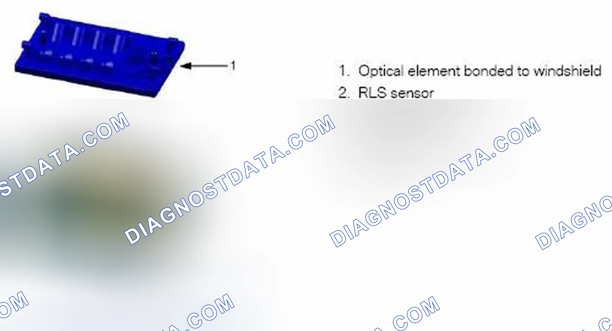 Scheme 81: Rain/Light Sensor (RLS)