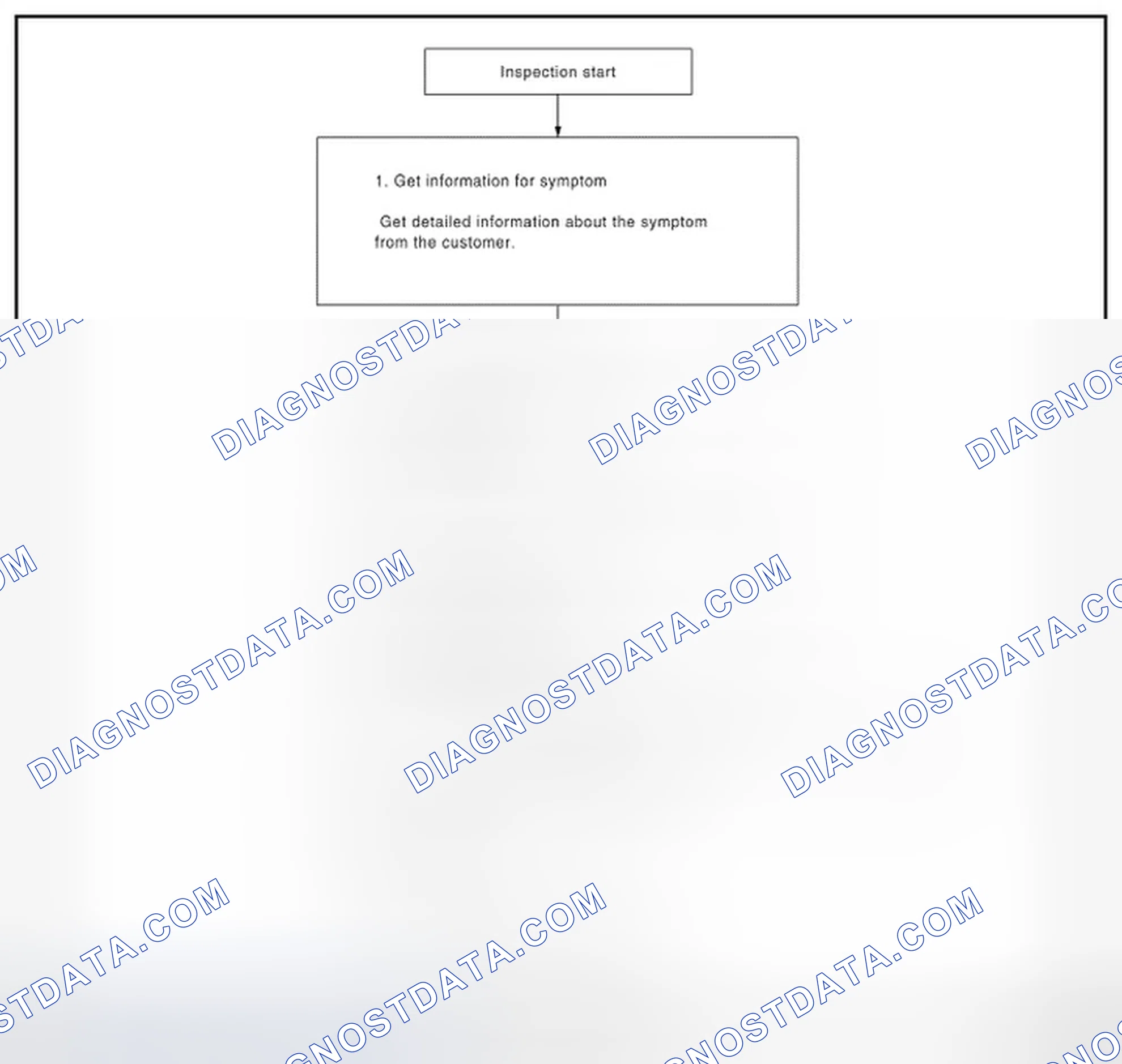 Scheme 390: OVERALL SEQUENCE
