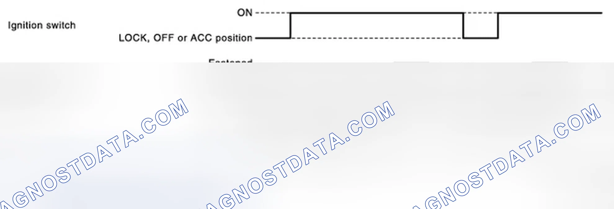 Scheme 46: TIMING CHART