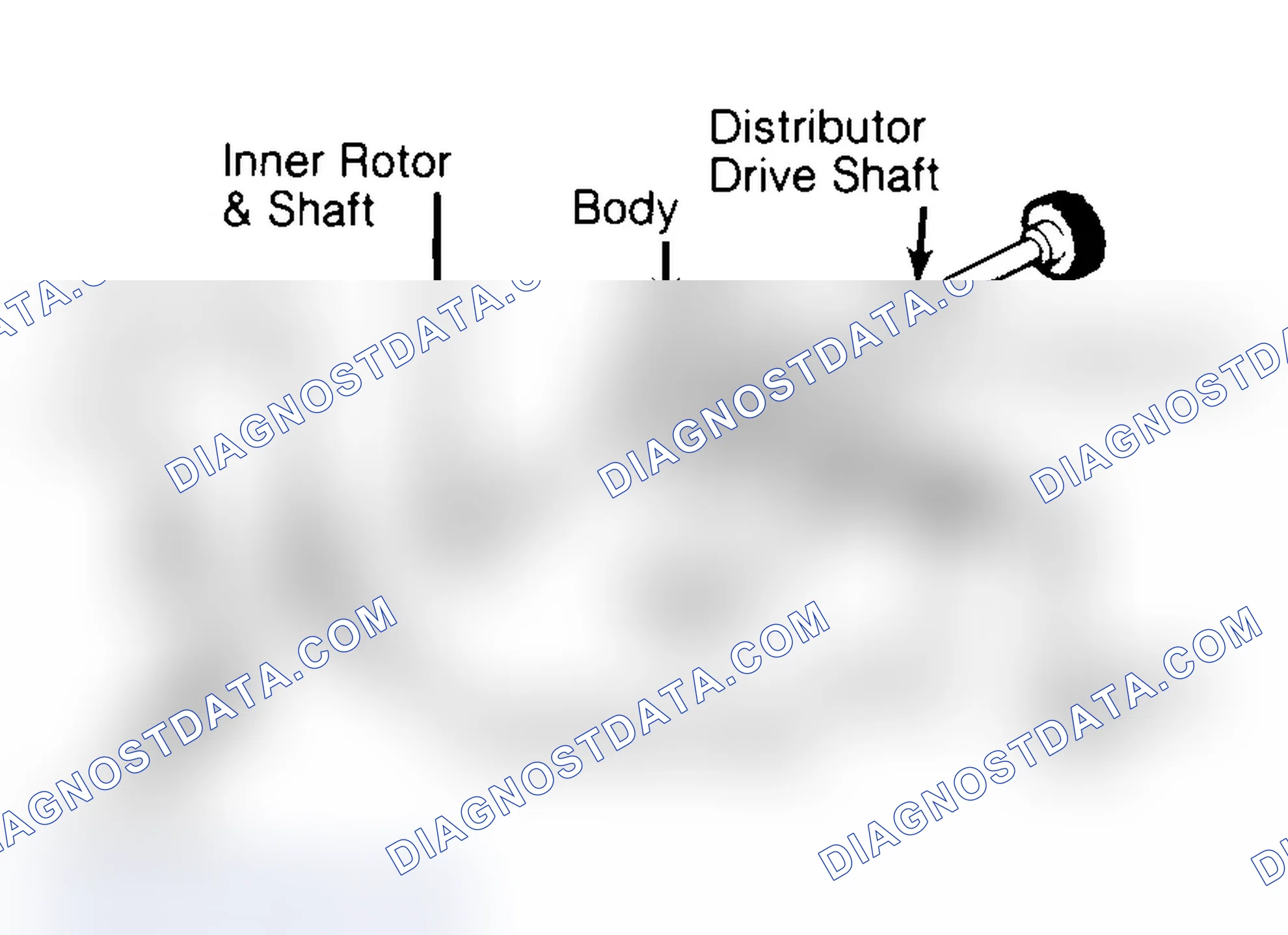 Scheme 32: Typical Rotor Type Oil Pump