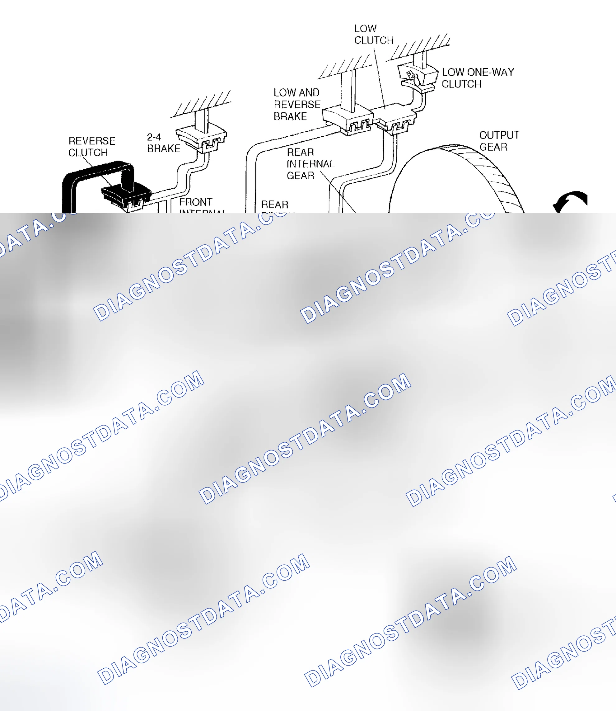 Scheme 291: Outline