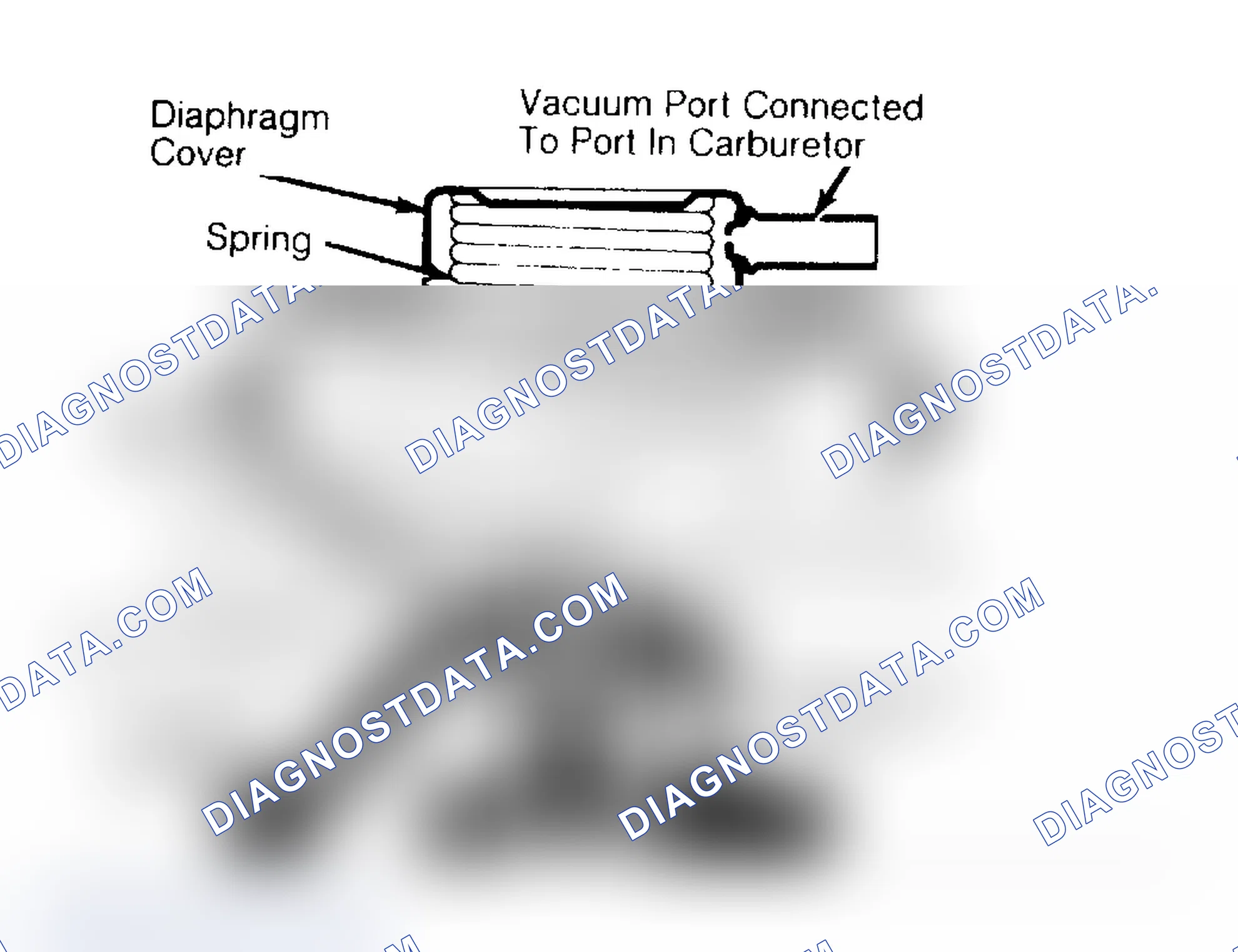 Scheme 185: Vacuum Modulated (Ported) & Negative Backpressure Types