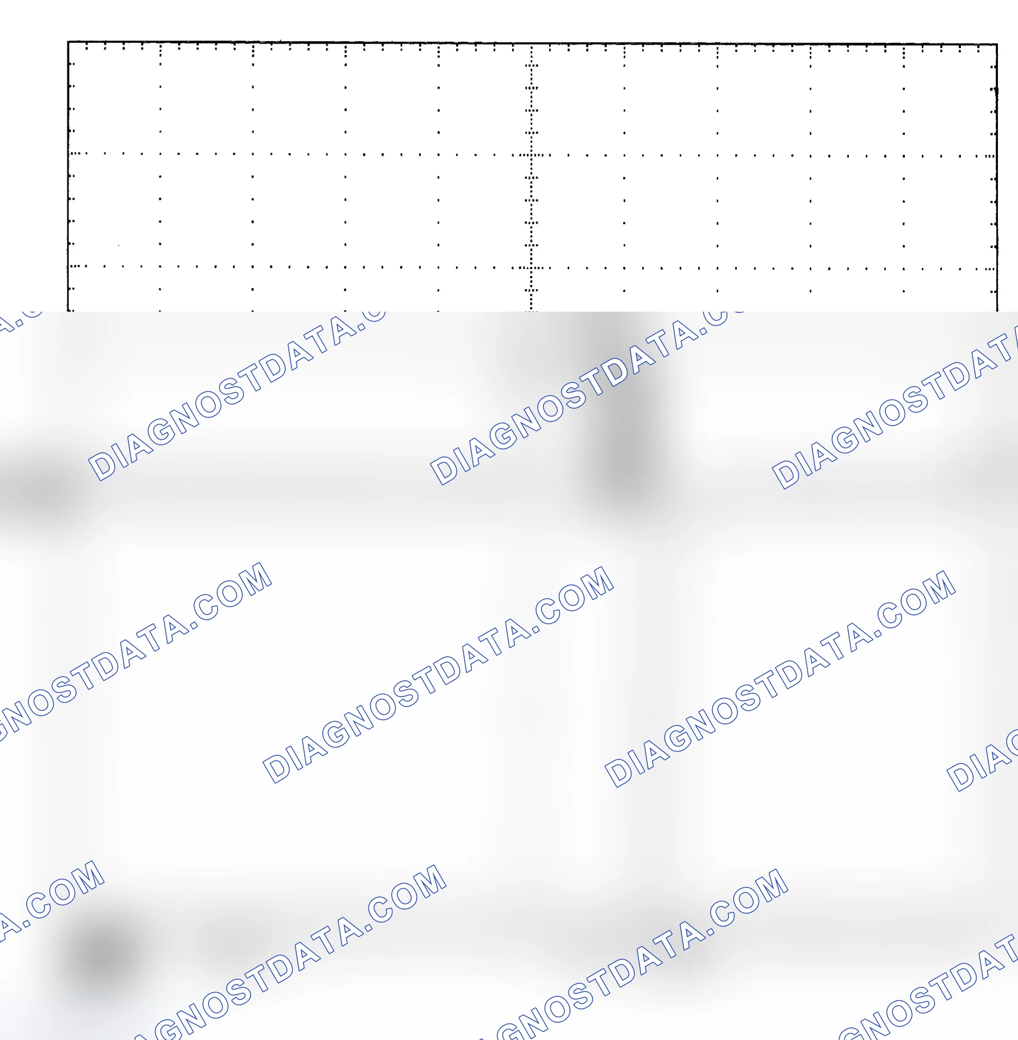 Scheme 25: Single Injector - Known Good - Voltage Pattern