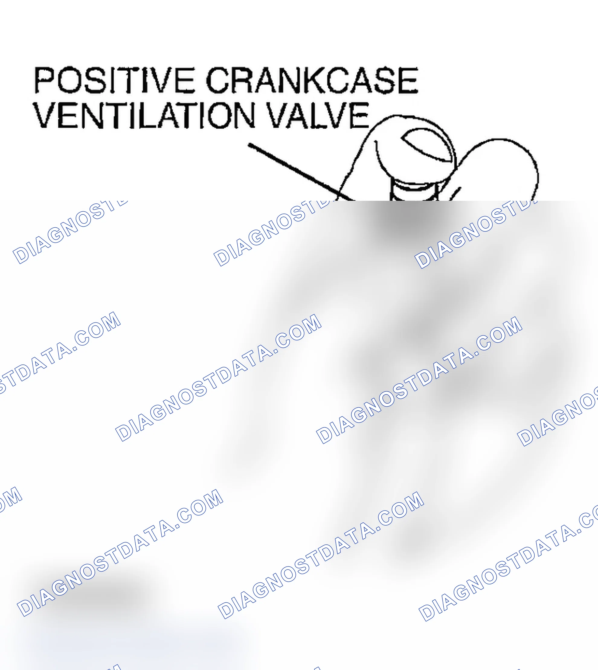 Scheme 94: POSITIVE CRANKCASE VENTILATION SYSTEM CHECK