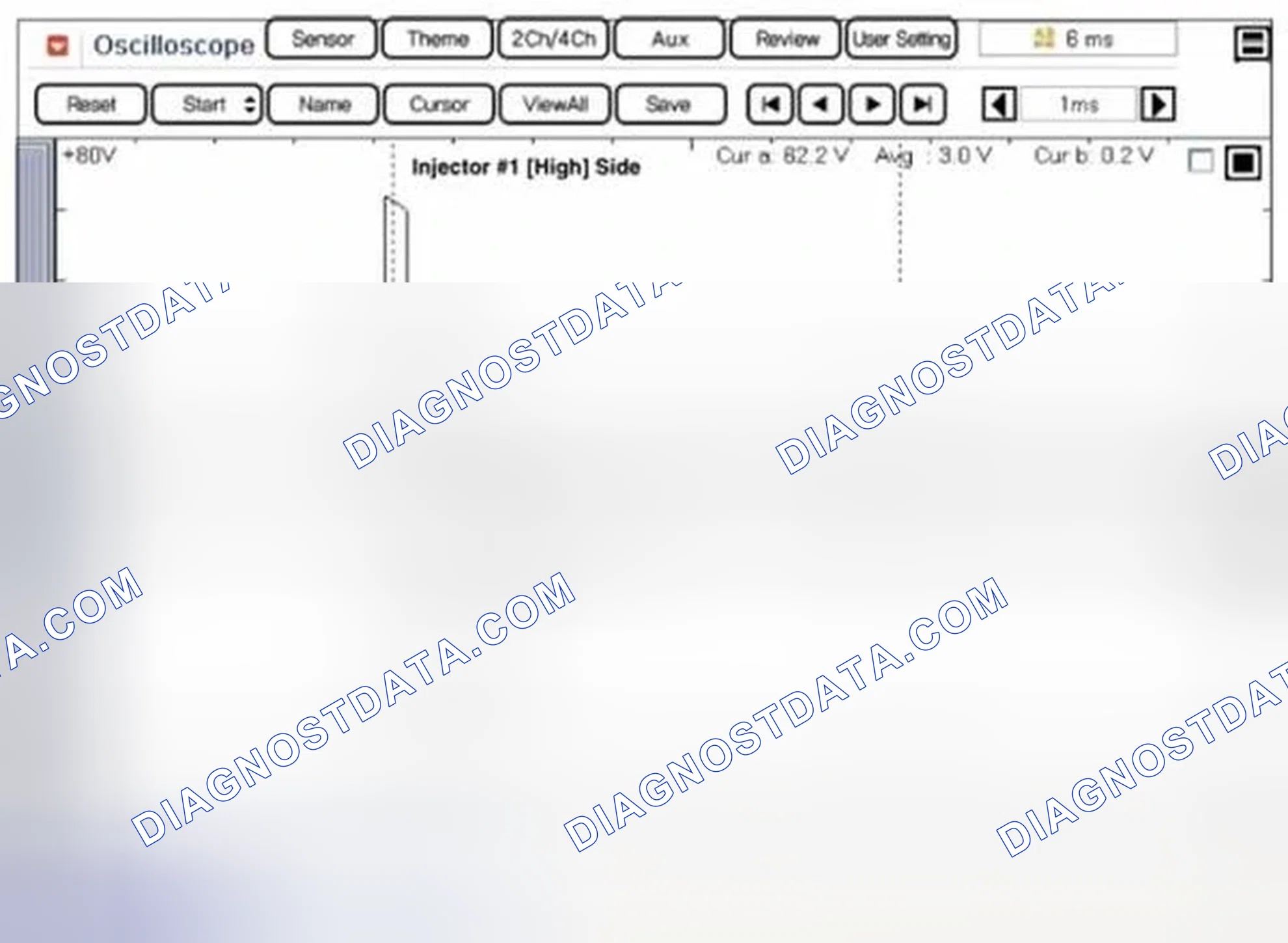 Scheme 56: Signal Waveform