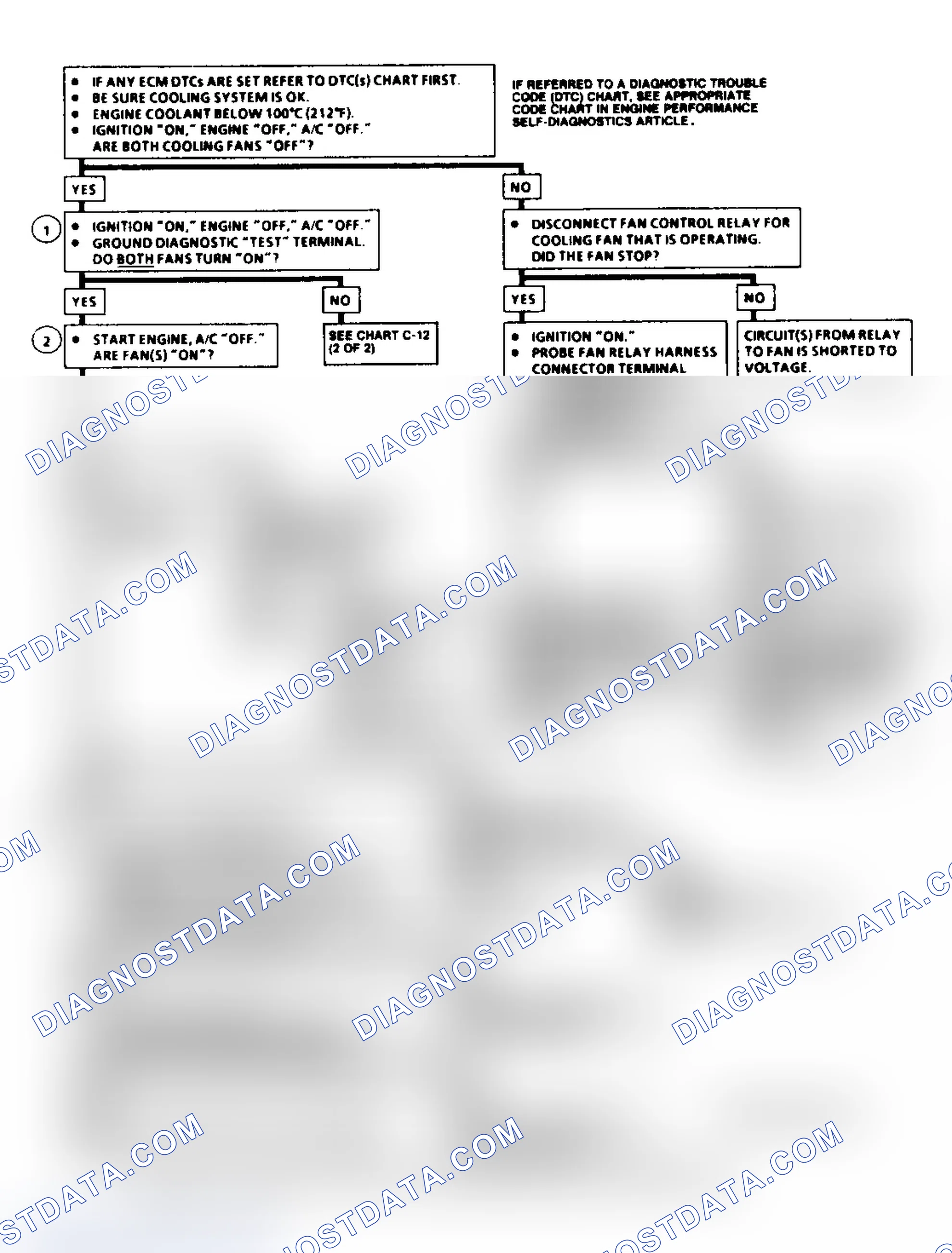 Scheme 229: Chart C-12 Flow Chart (1 Of 2)(5.7L VIN P - "F" Body) Cooling Fan Circuit Diagnosis
