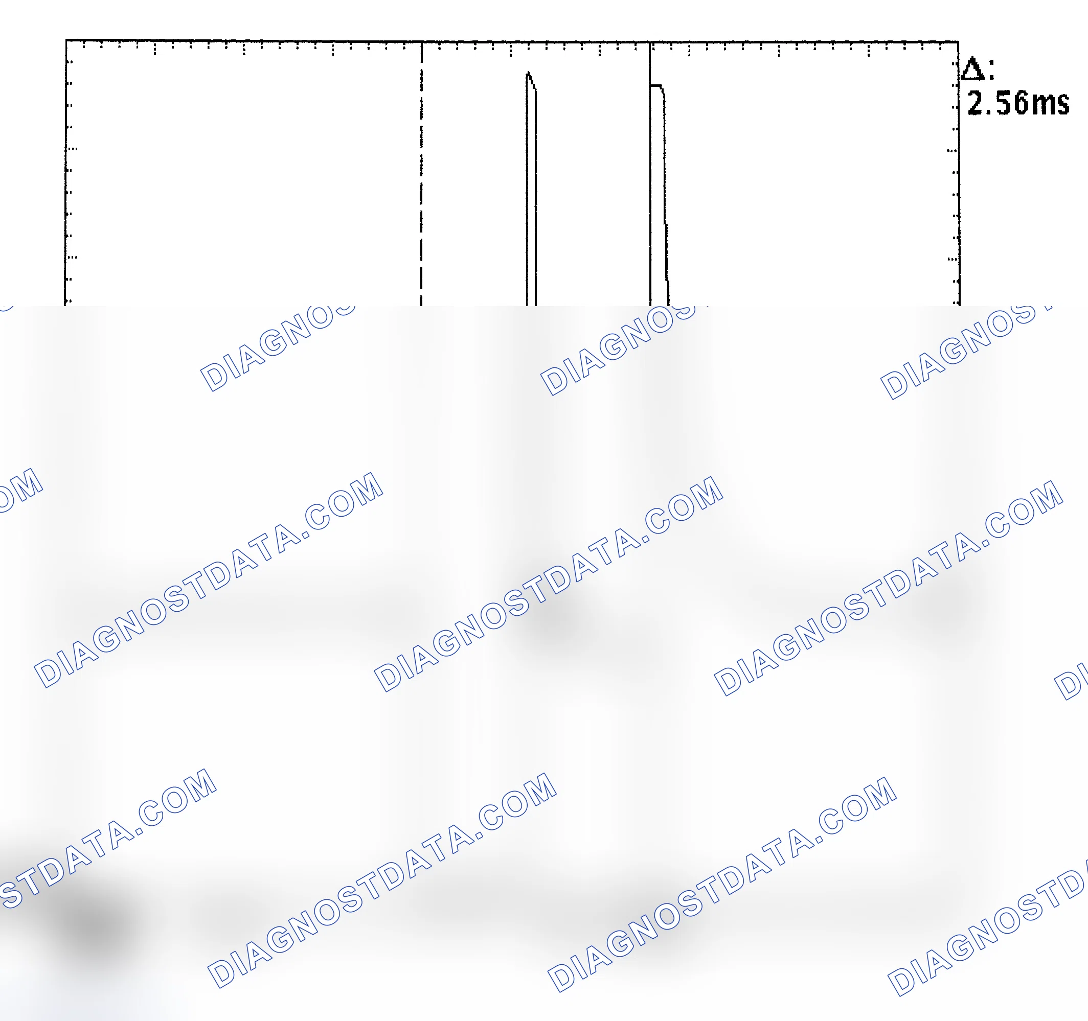Scheme 27: Injector Bank - Known Good - Voltage Pattern
