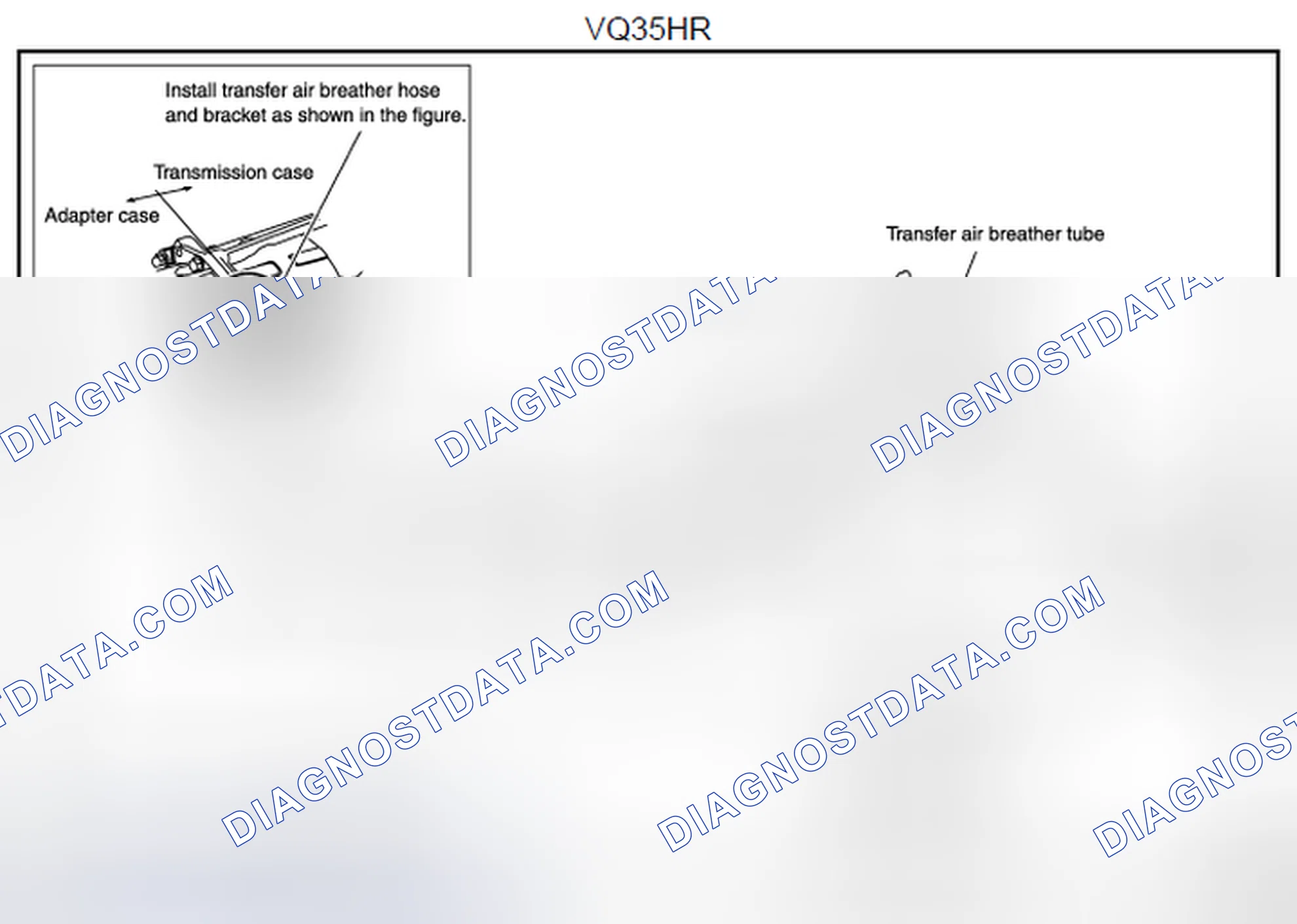 Scheme 28: Removal and Installation