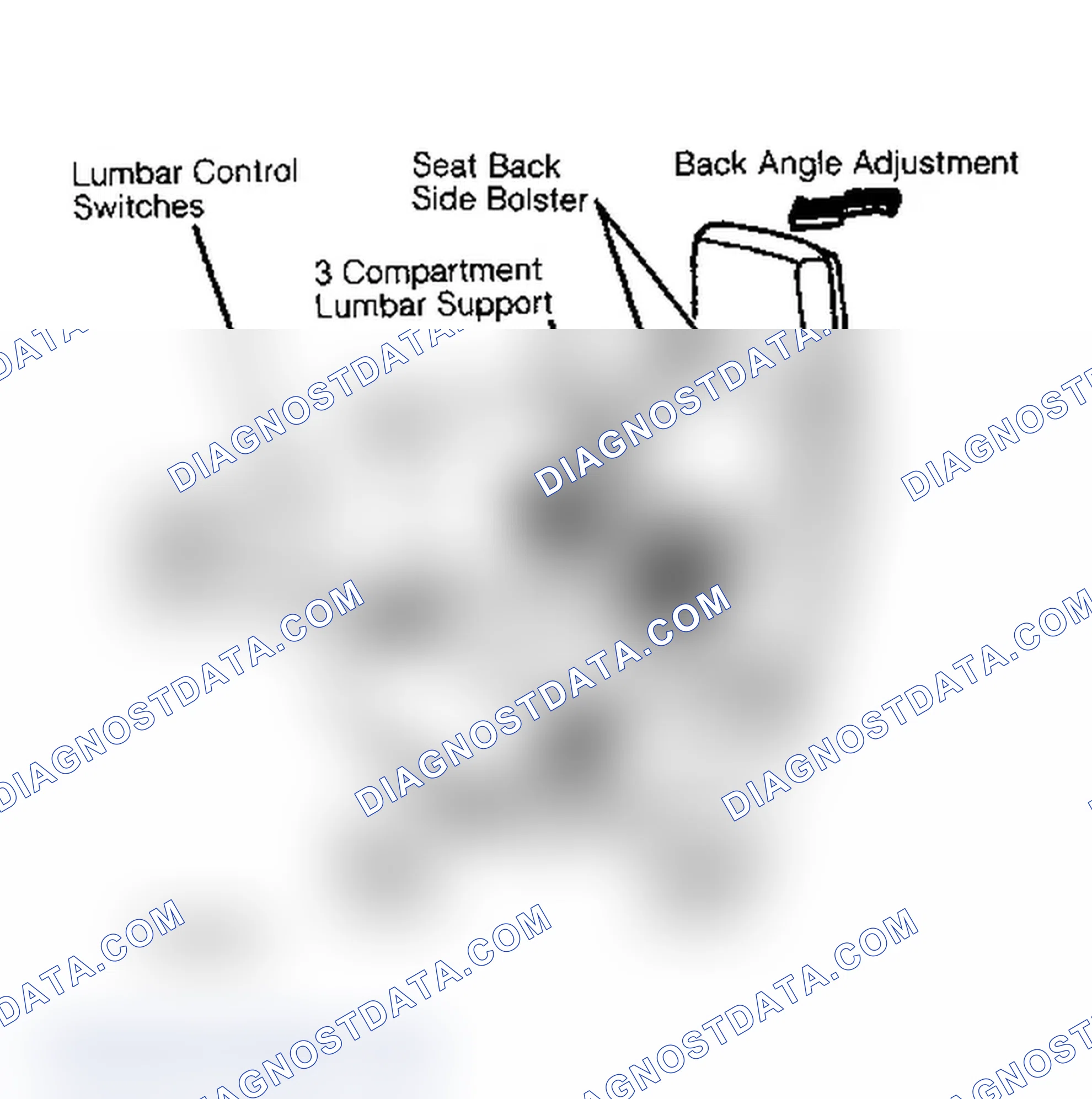 Scheme 1: SPORT LUMBAR SEATS