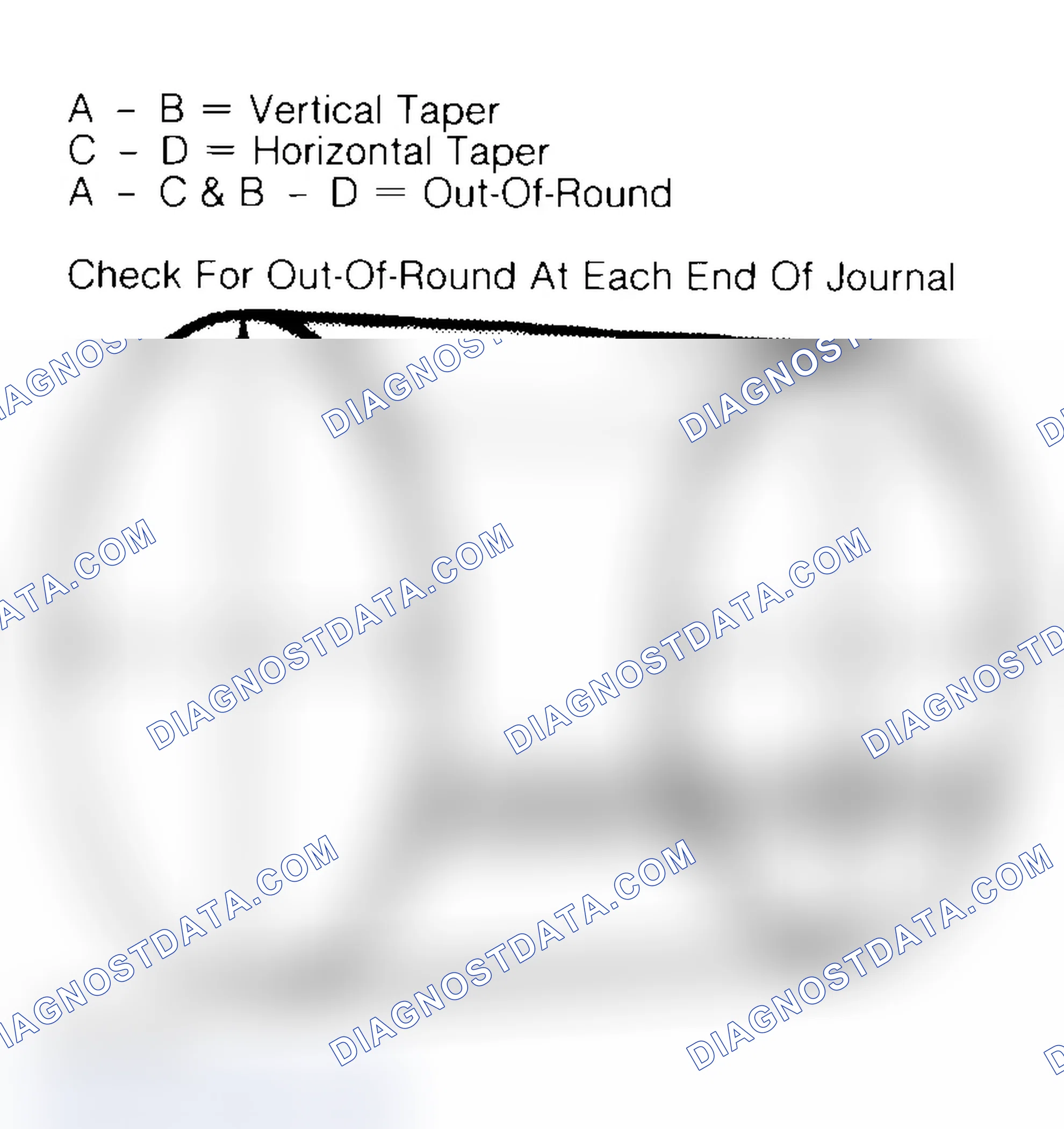 Scheme 22: Measuring Crankshaft Journals