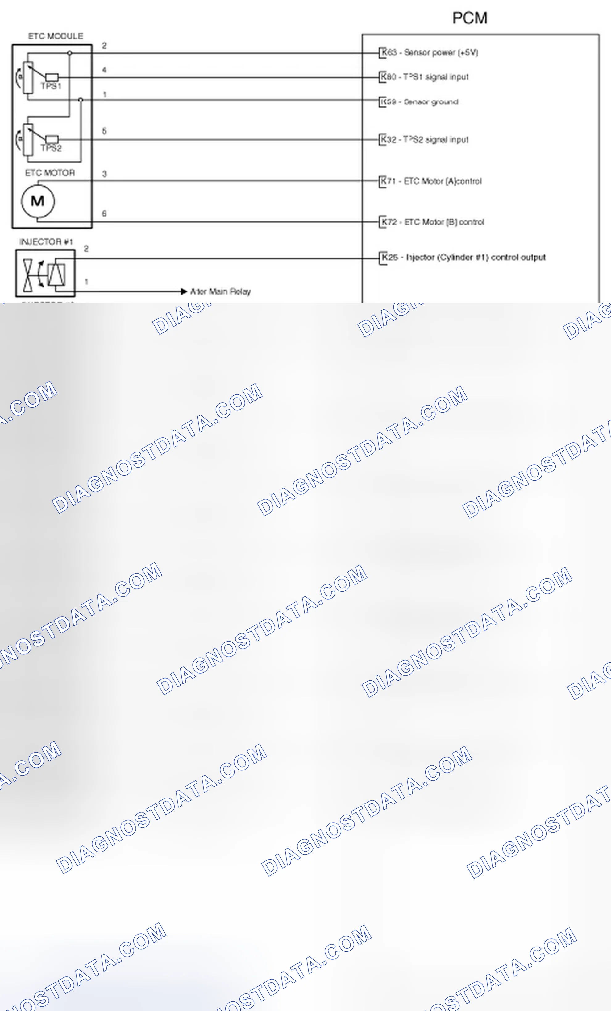 Scheme 70