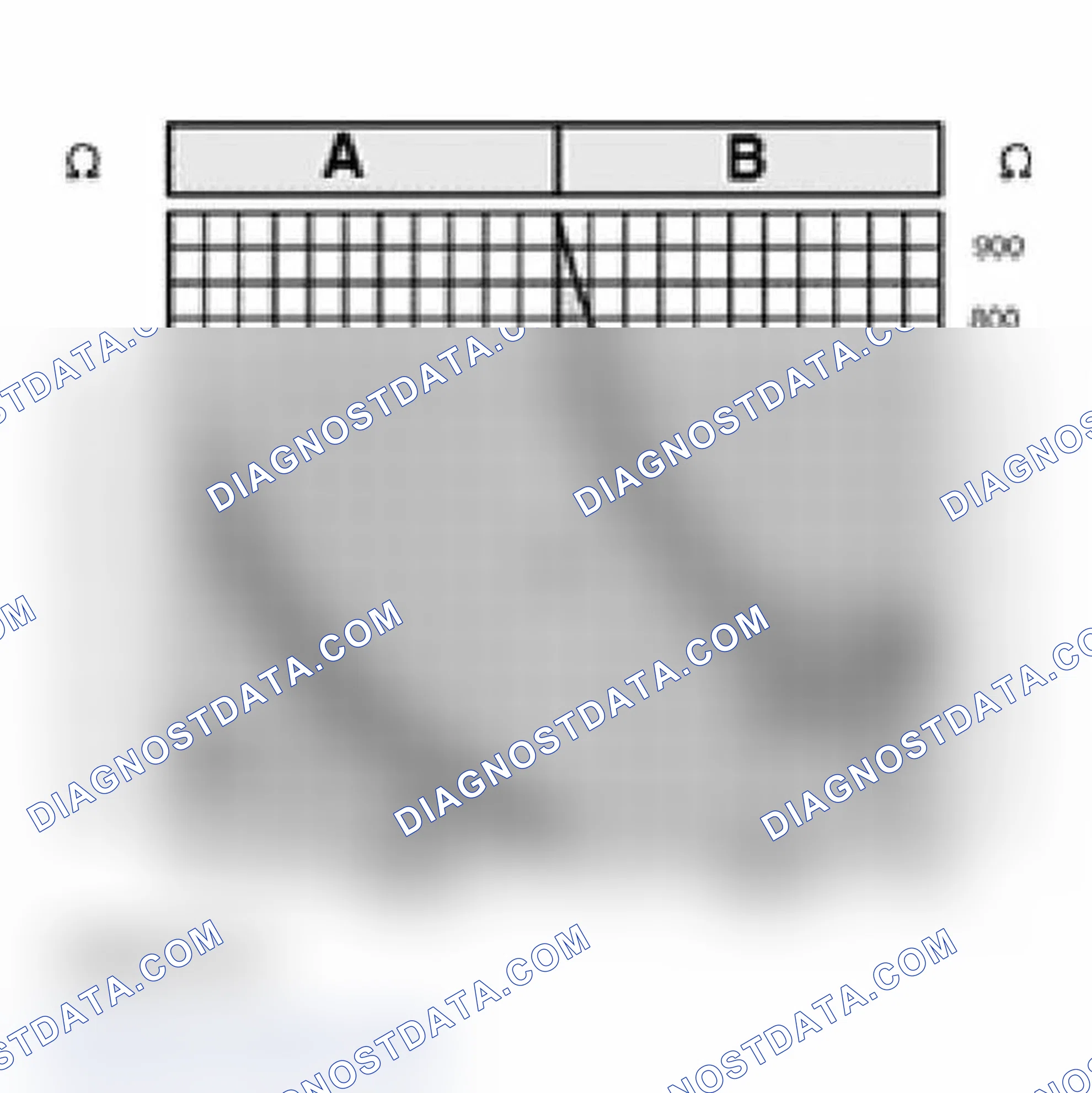 Scheme 56: ECT Sensor Resistance Versus Temperature Graph