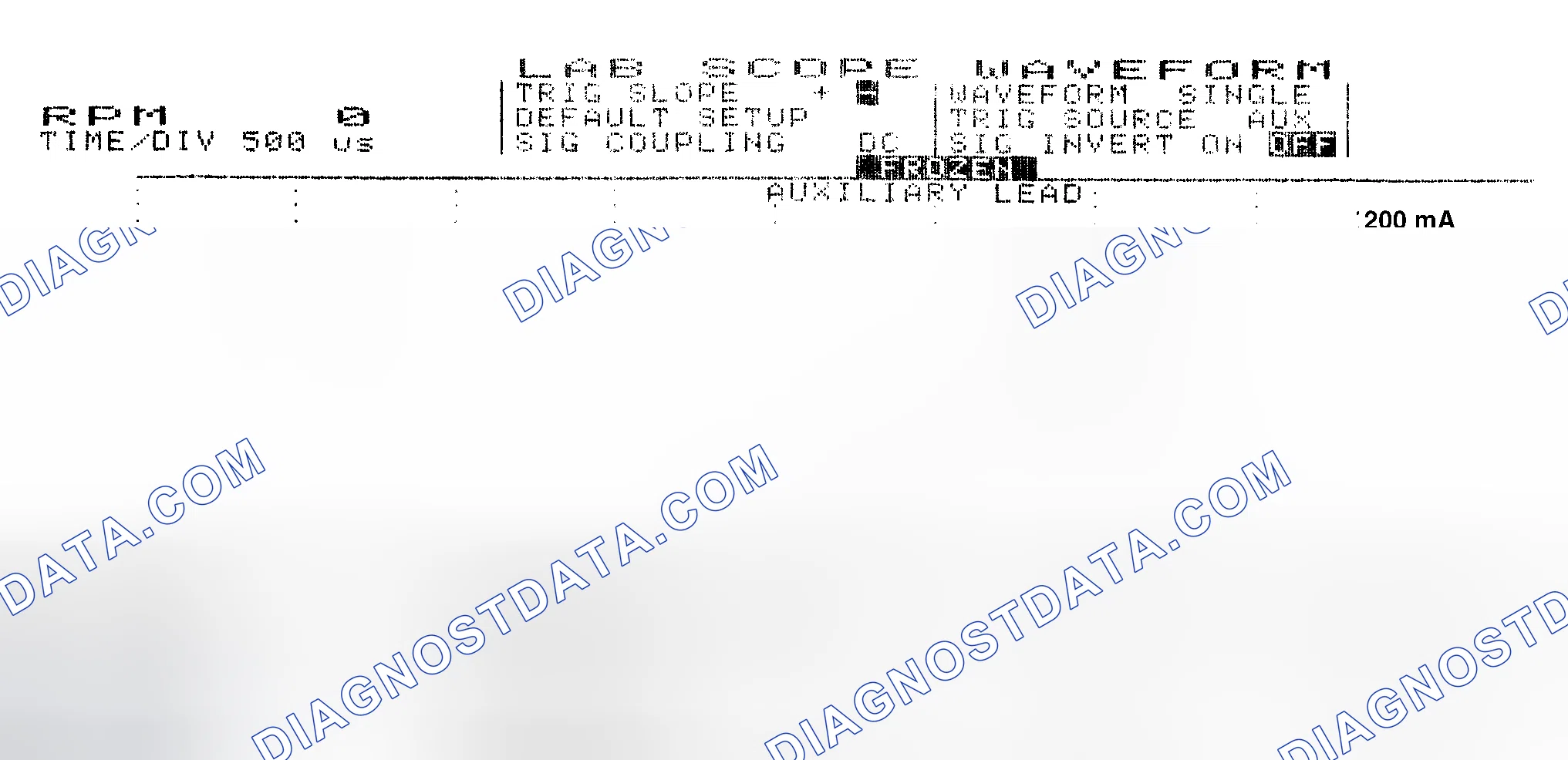 Scheme 17: Single Injector w/Normal Current Flow - Current Pattern