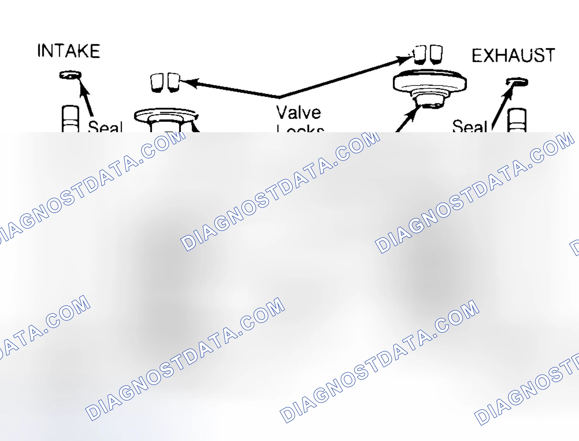 Scheme 11: Exploded View of Valve Assemblies
