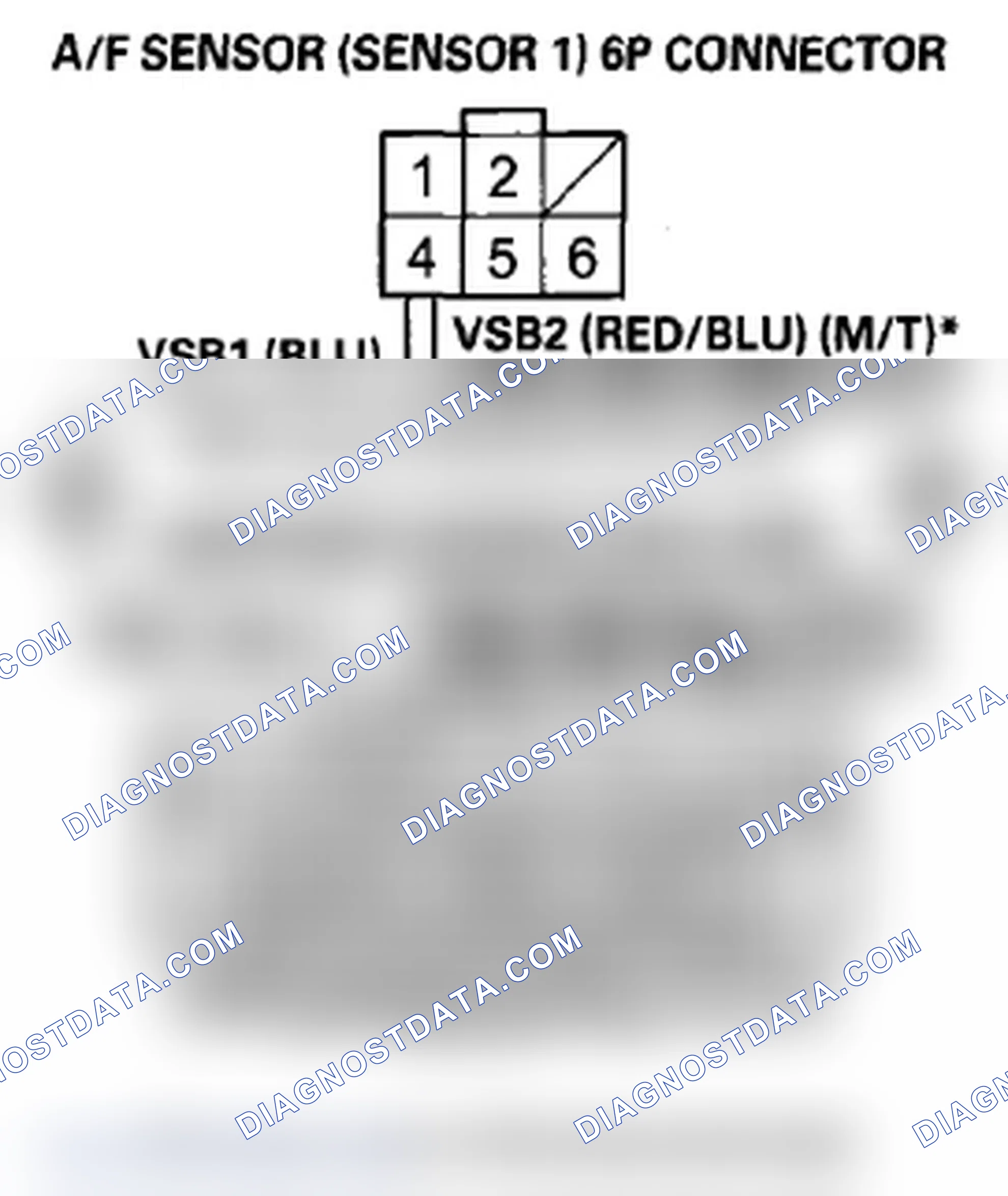 Scheme 187: DTC P2251: Rear A/F Sensor (Bank 1, Sensor 1) VS Circuit High Voltage; DTC P2254: Front A/F Sensor (