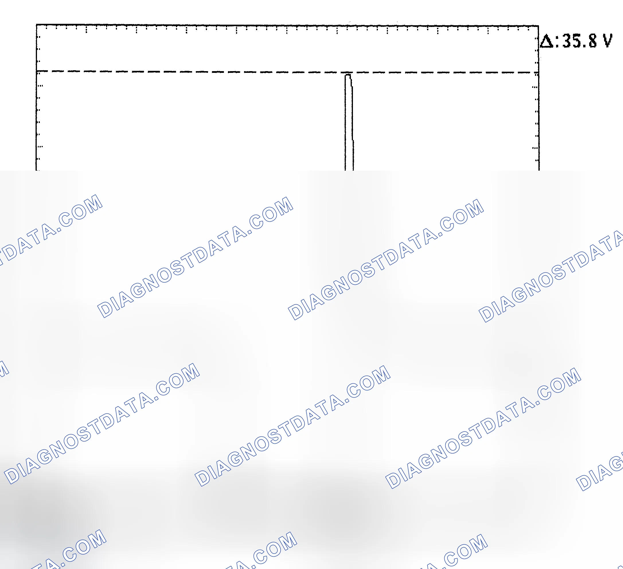 Scheme 28: Injector Bank - Known Good - Voltage Pattern
