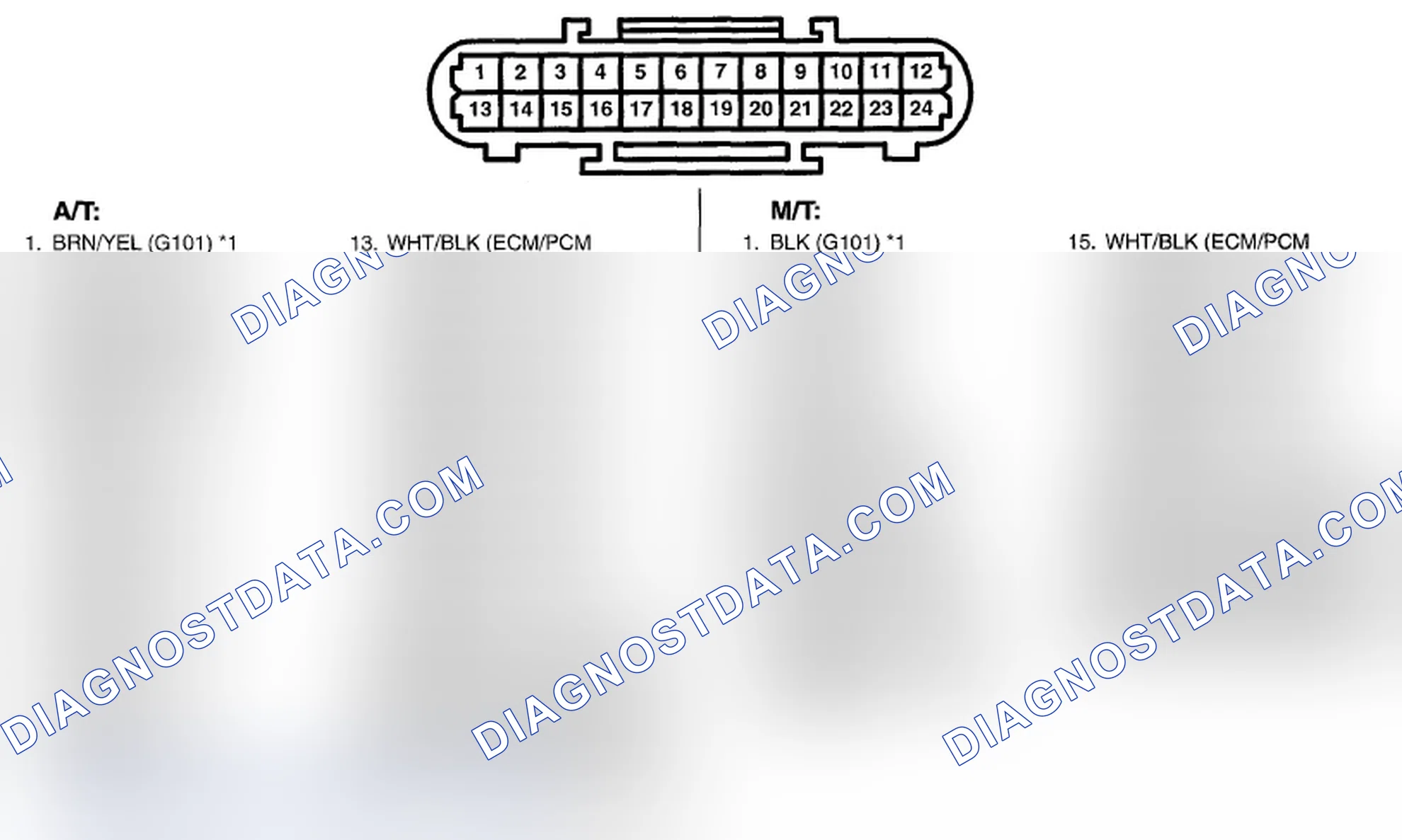 Scheme 849