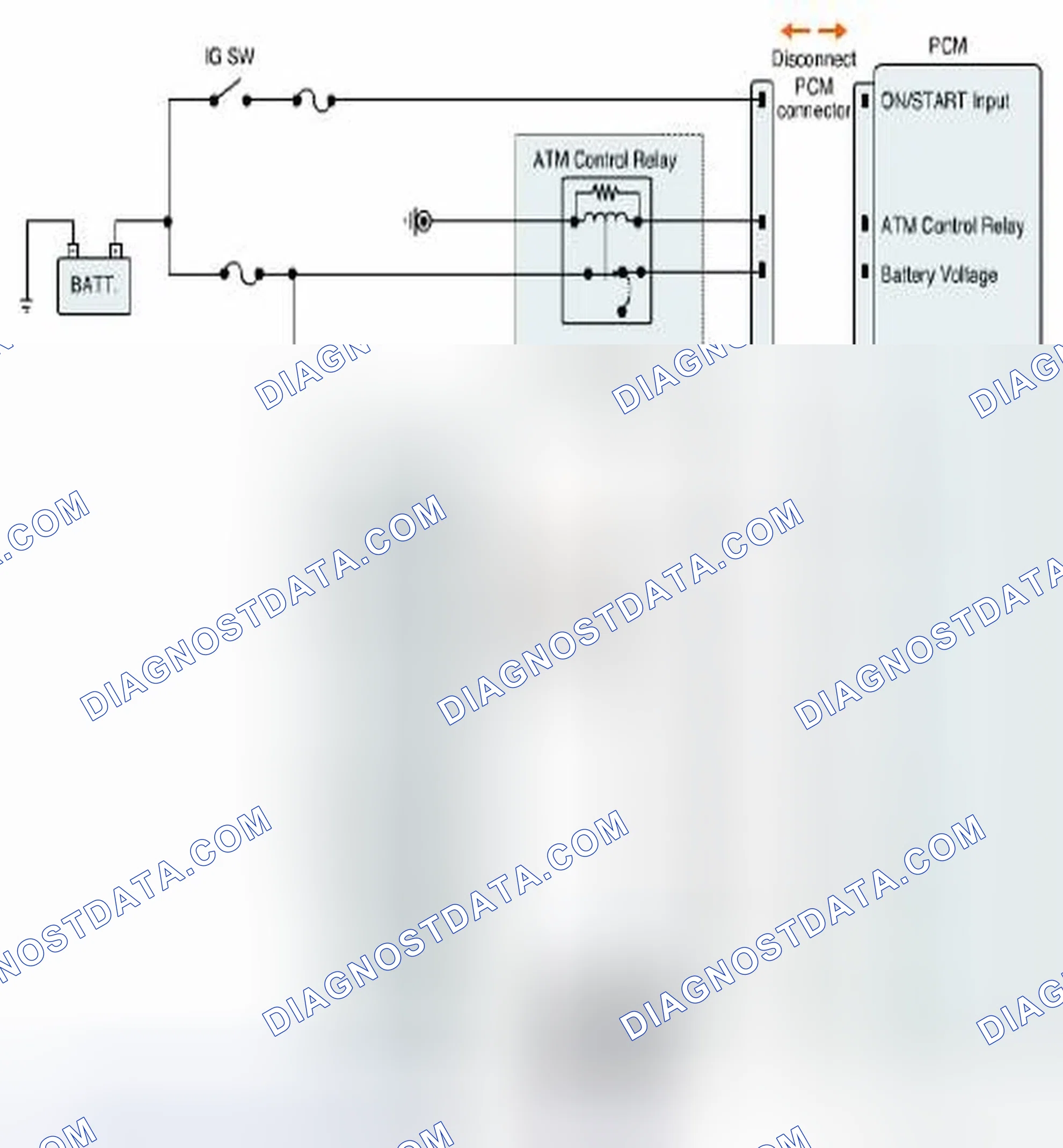 Scheme 261