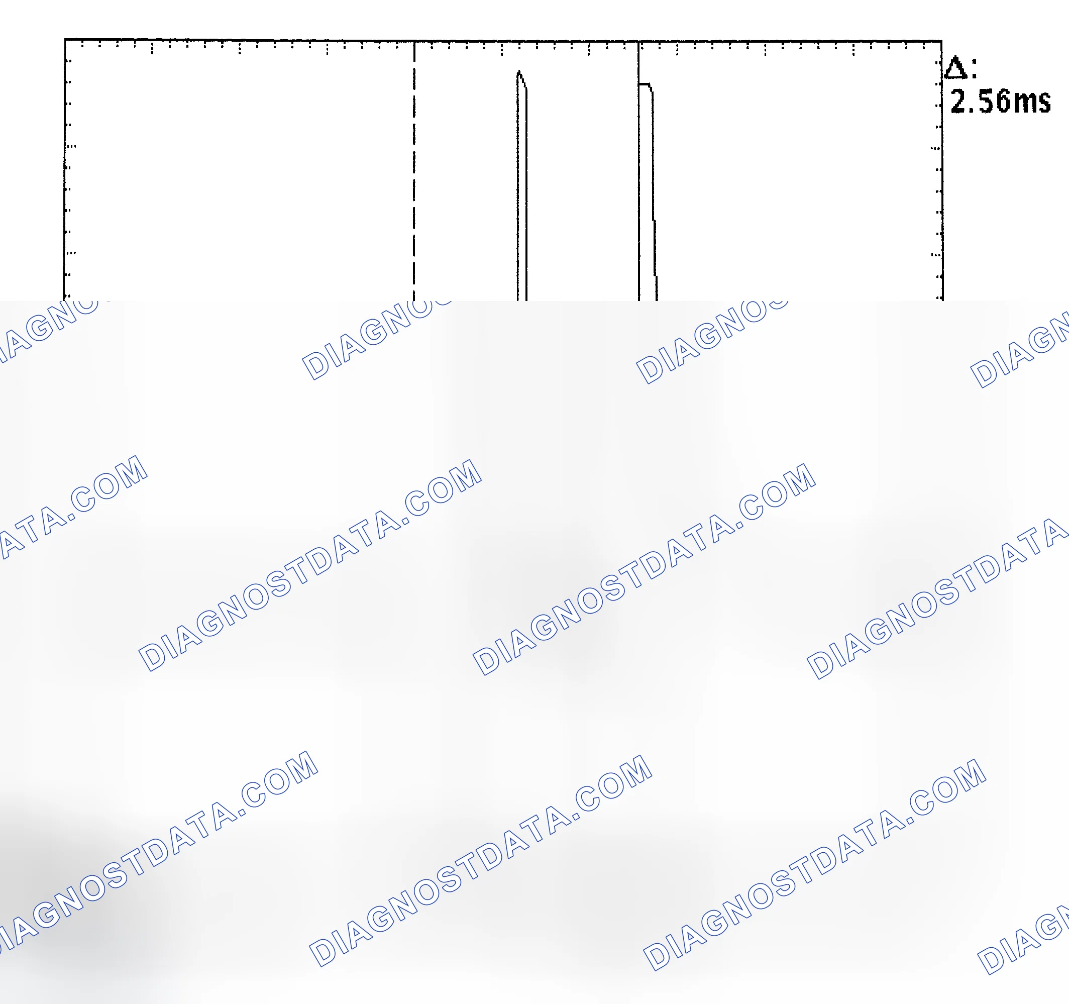 Scheme 27: Injector Bank - Known Good - Voltage Pattern