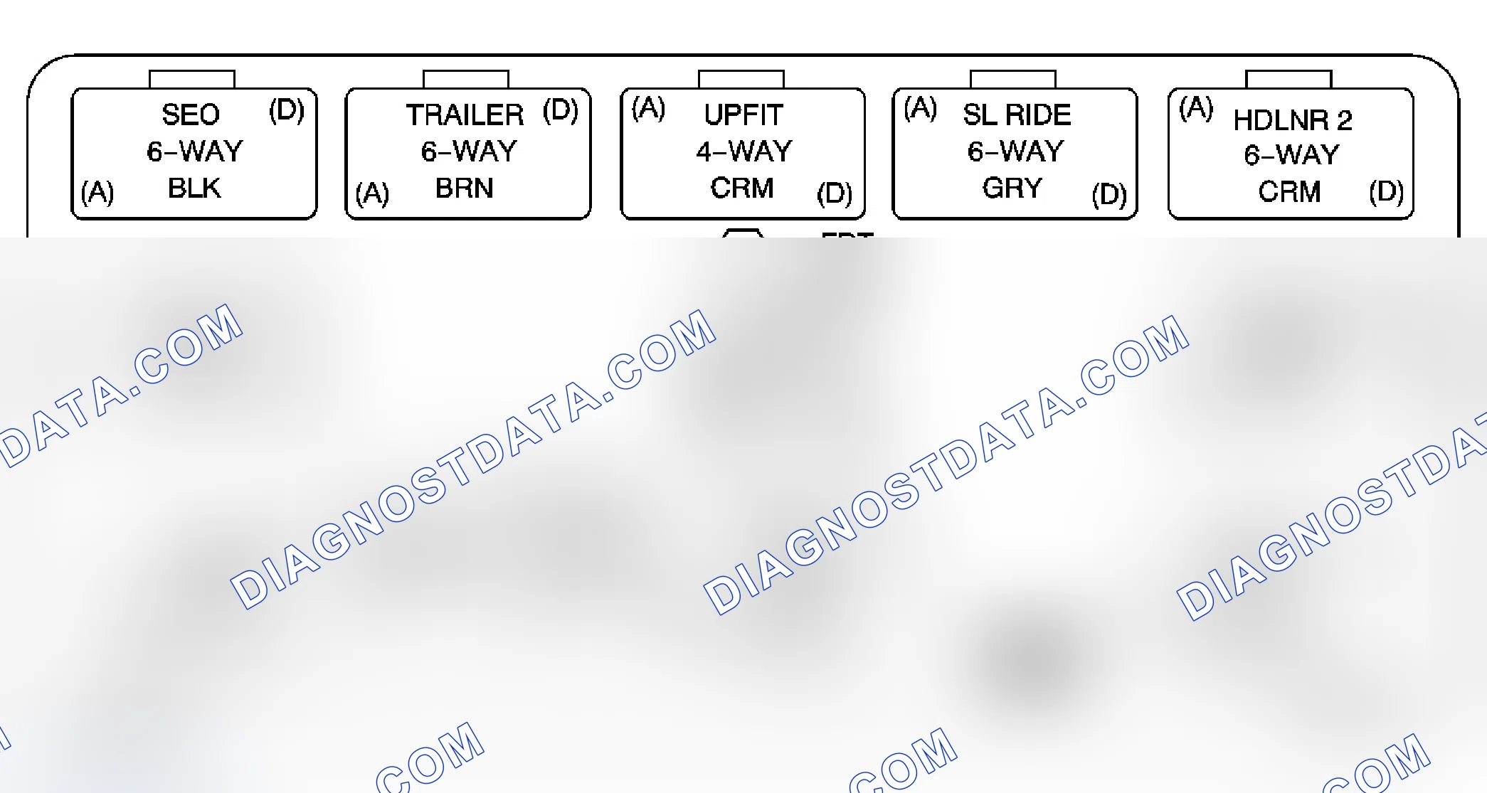 Scheme 4: Instrument Panel Relay Block