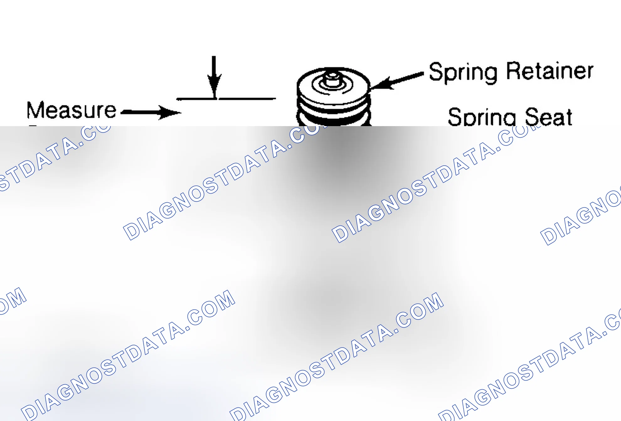 Scheme 21: Measuring Valve Spring Installed Height