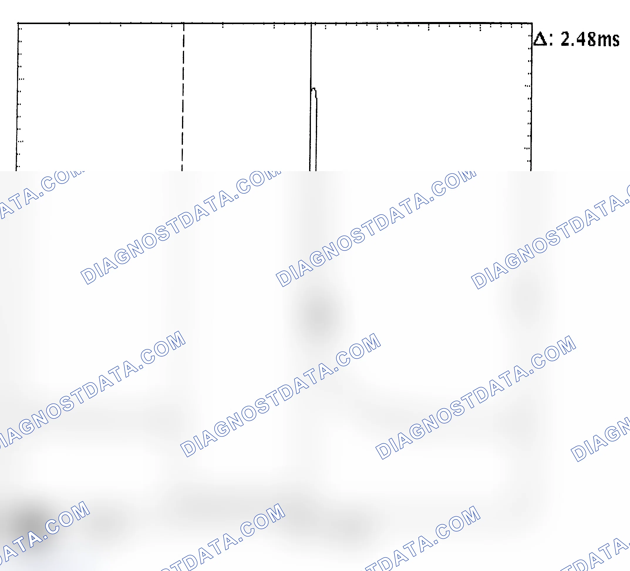 Scheme 24: Injector Bank - Known Good - Voltage Pattern