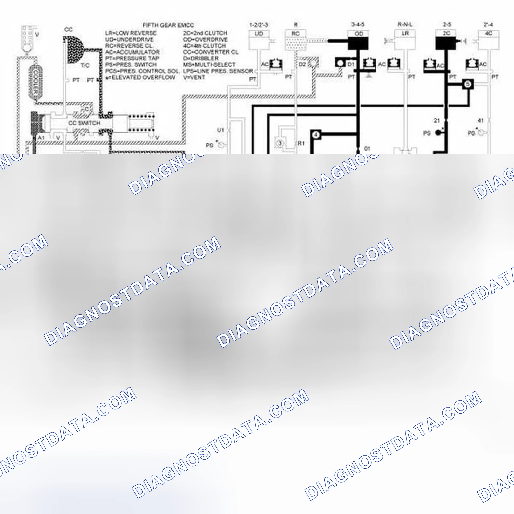 Scheme 172