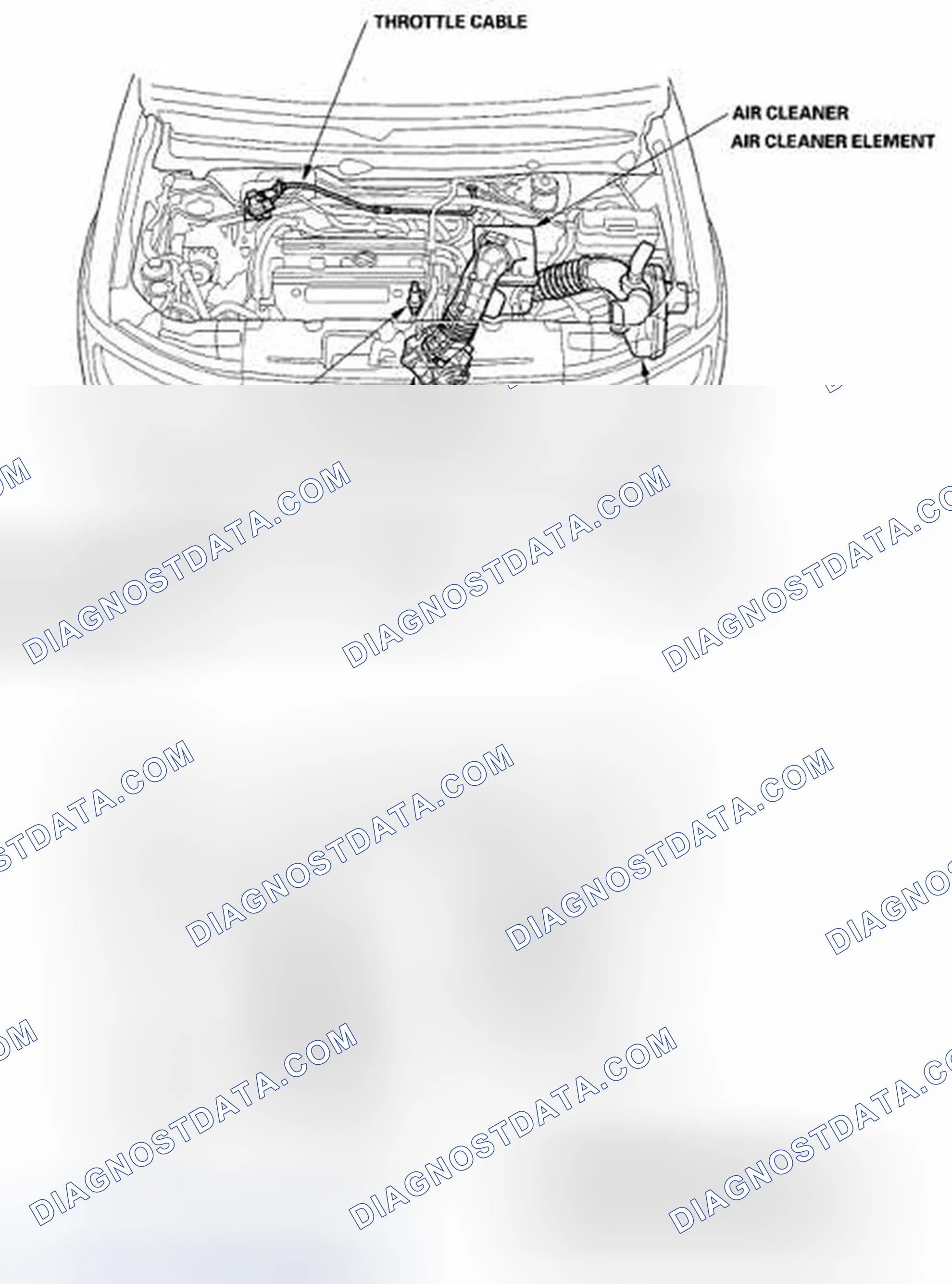 Scheme 178: Component Location Index
