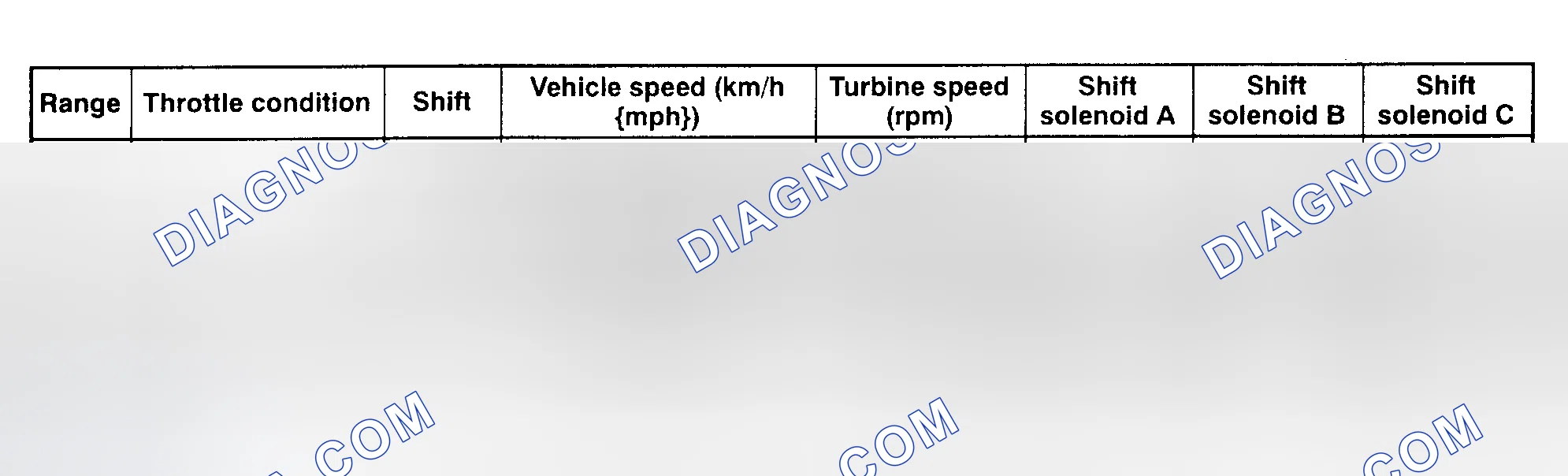 Scheme 103