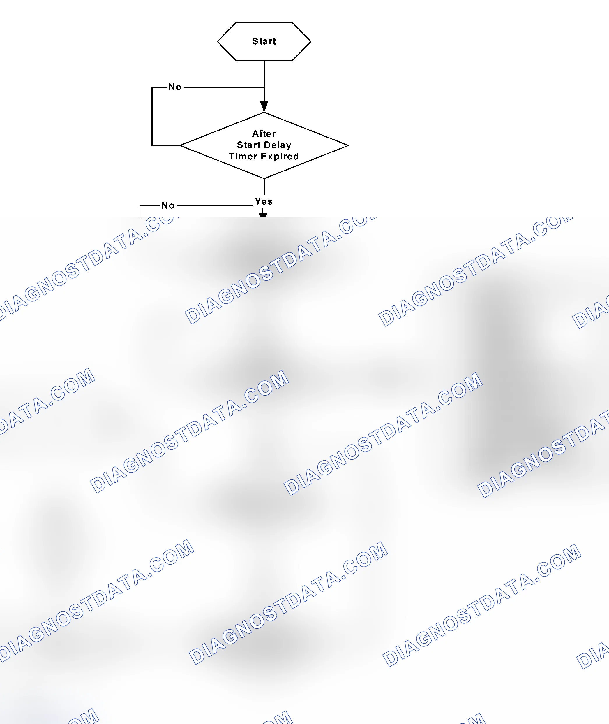 Scheme 48