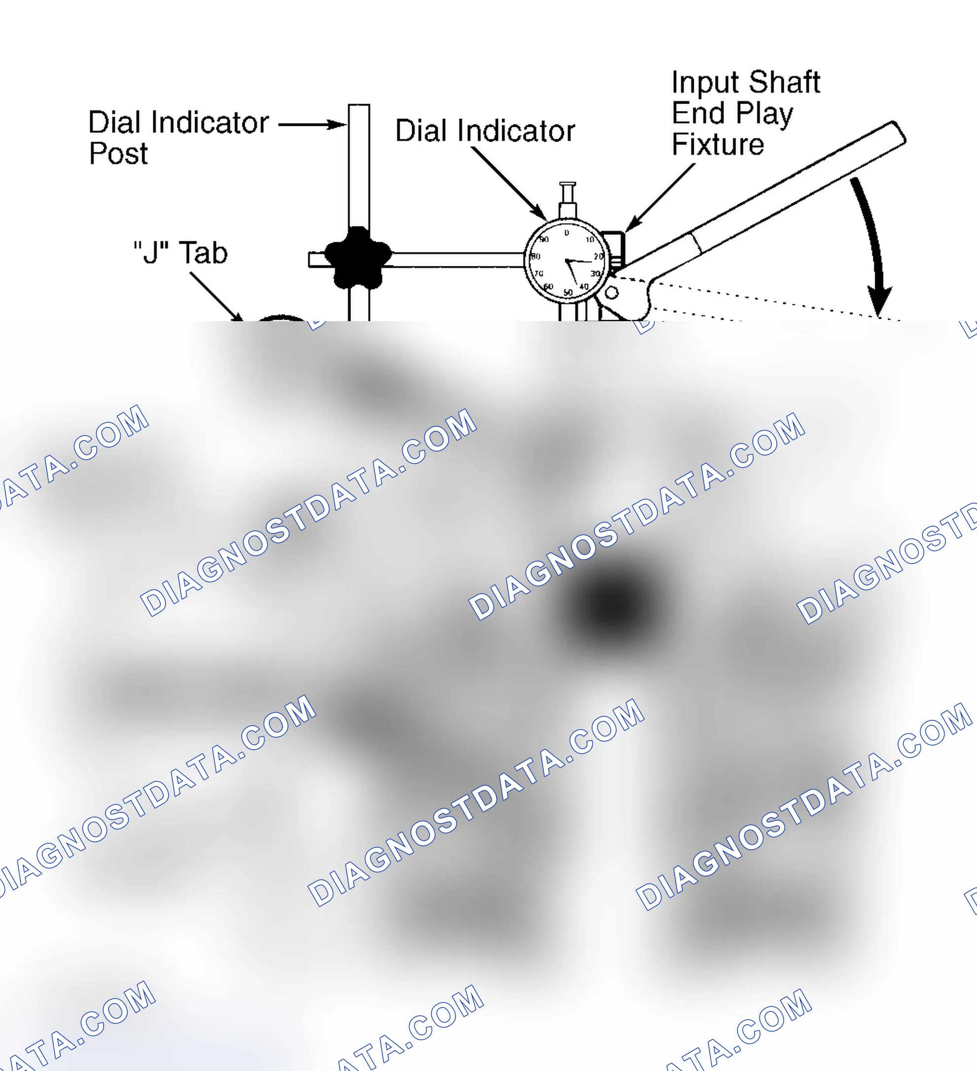 Scheme 4: INPUT SHAFT END PLAY CHECK