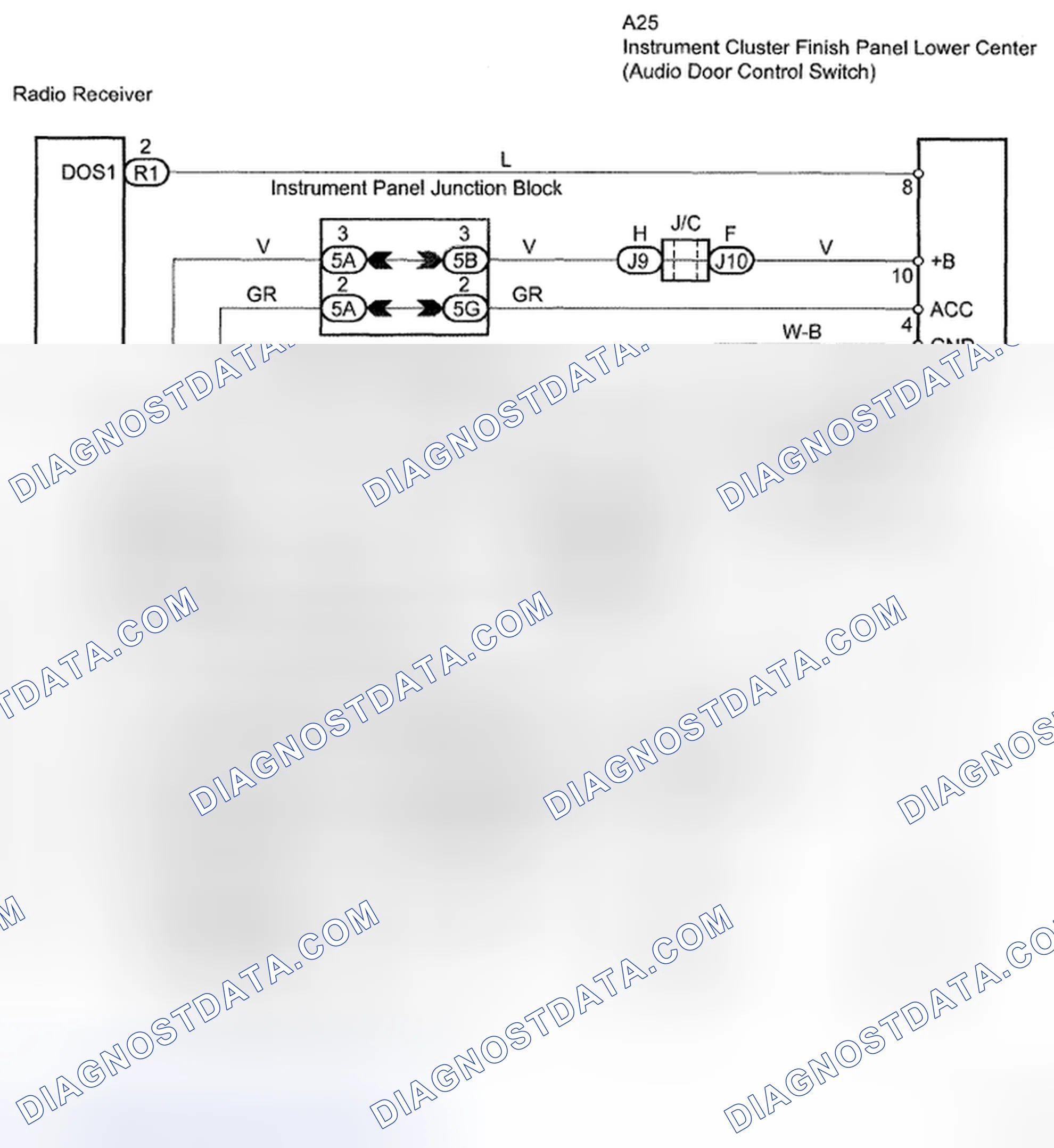 Scheme 28: Door Control Switch - Wiring Diagram
