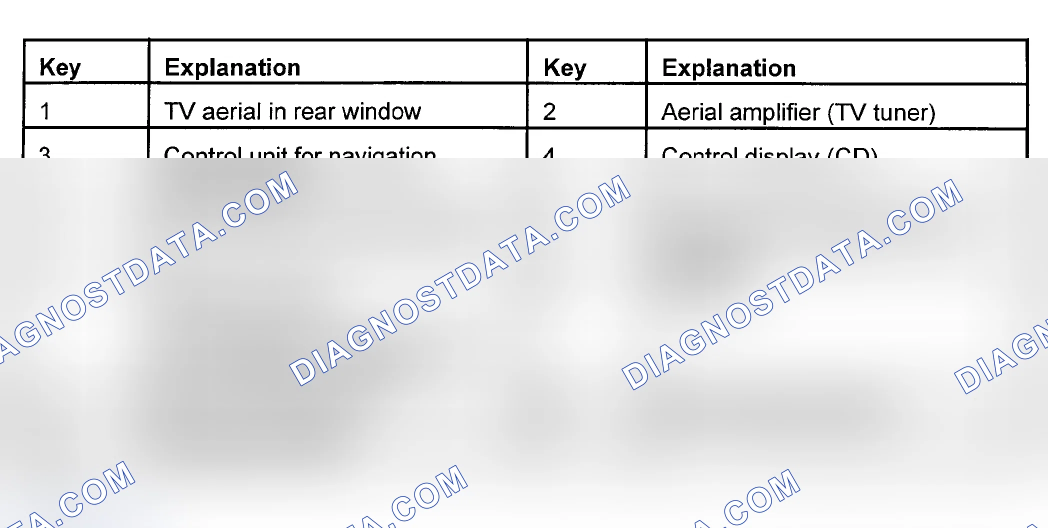 Scheme 38