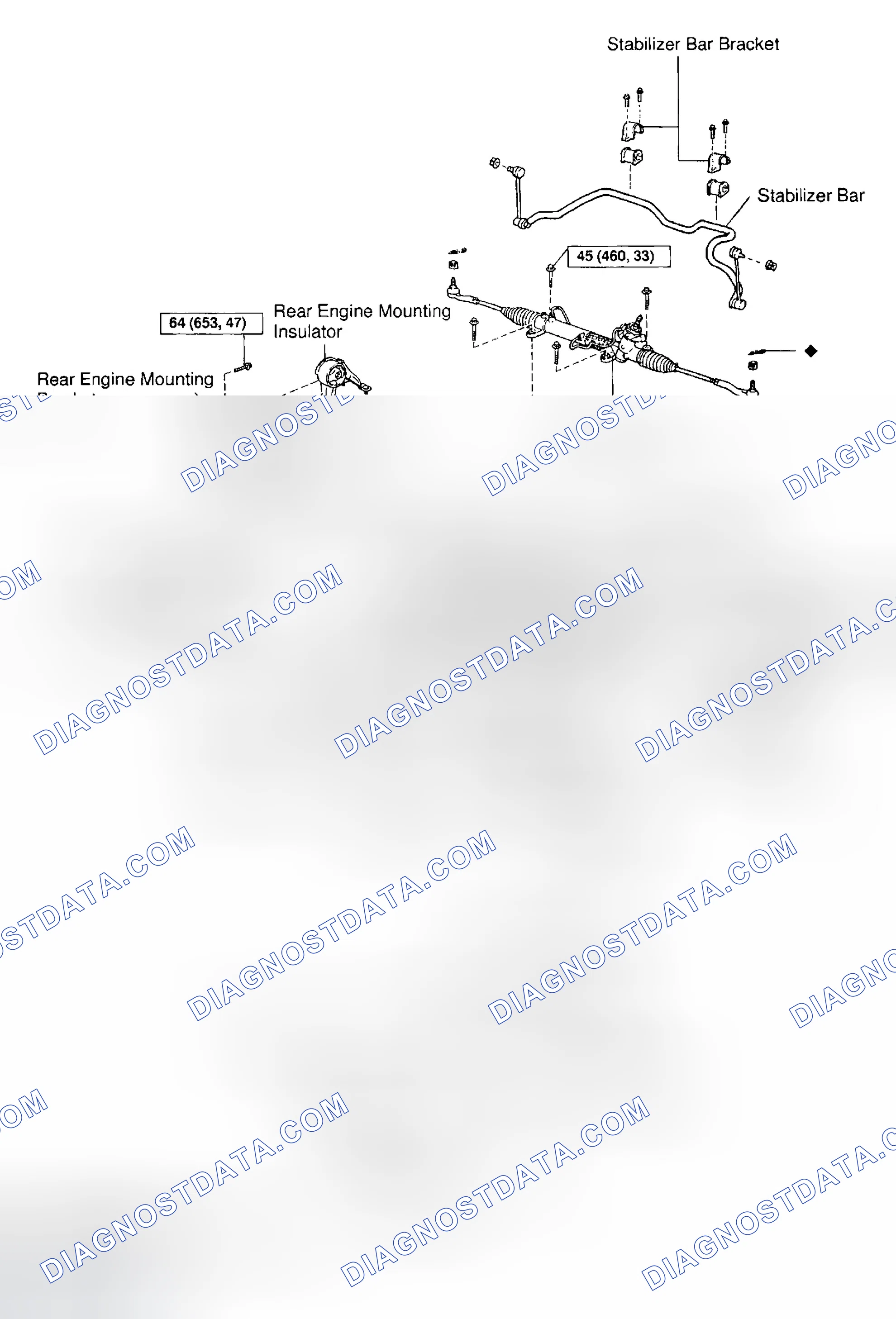 Scheme 171