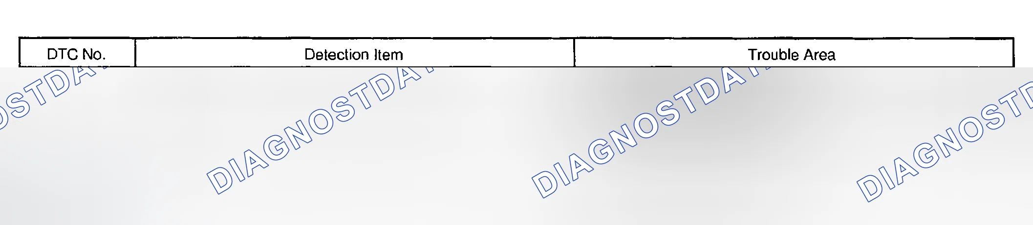 Scheme 27: Circuit Description