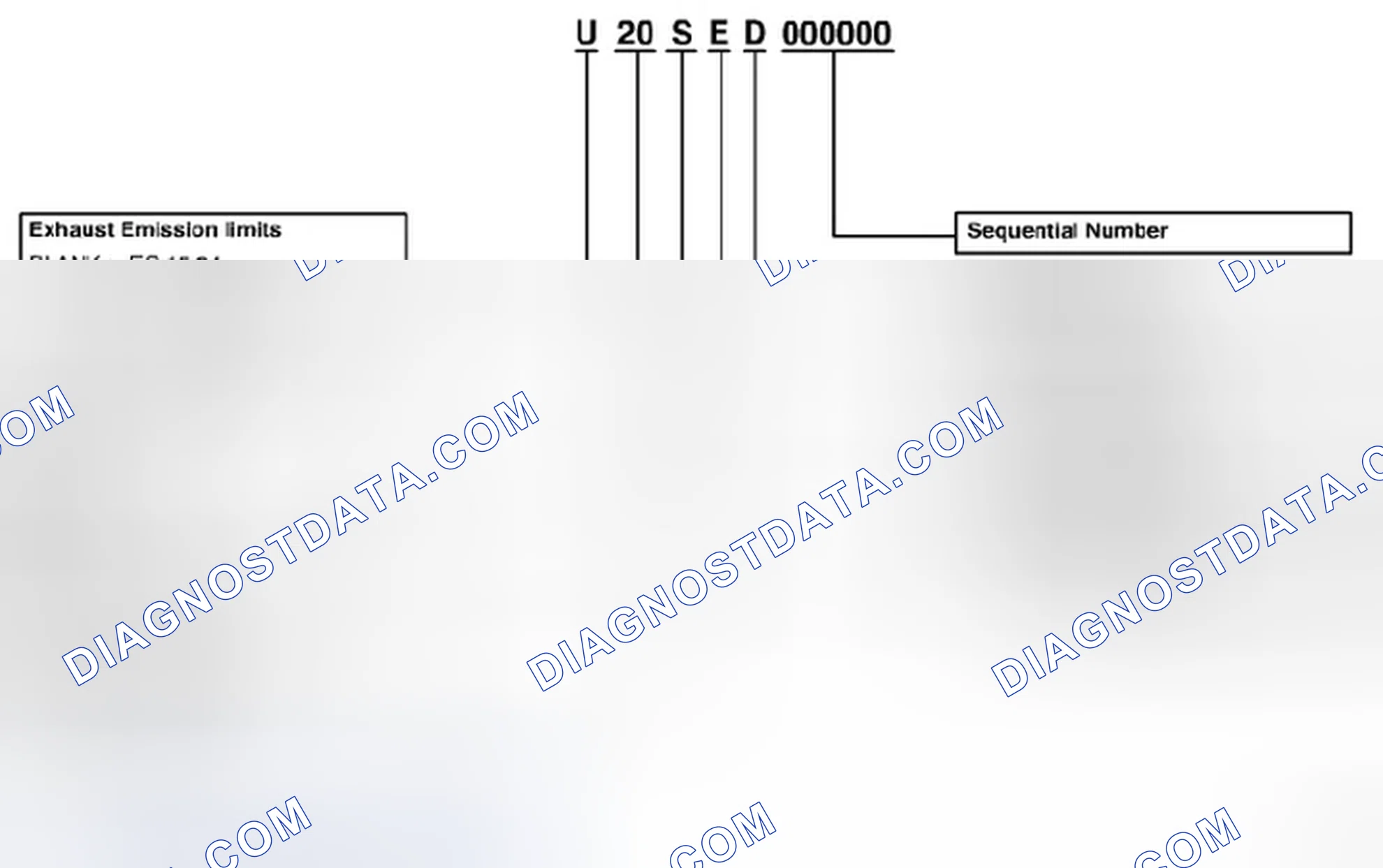 Scheme 12: Engine Number