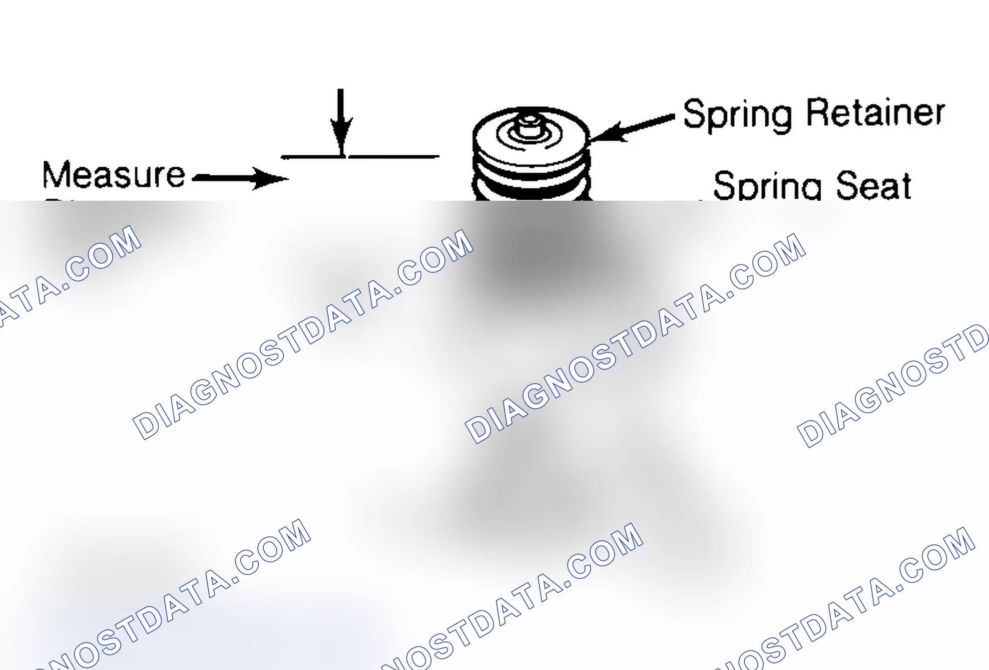 Scheme 14: Measuring Valve Spring Installed Height