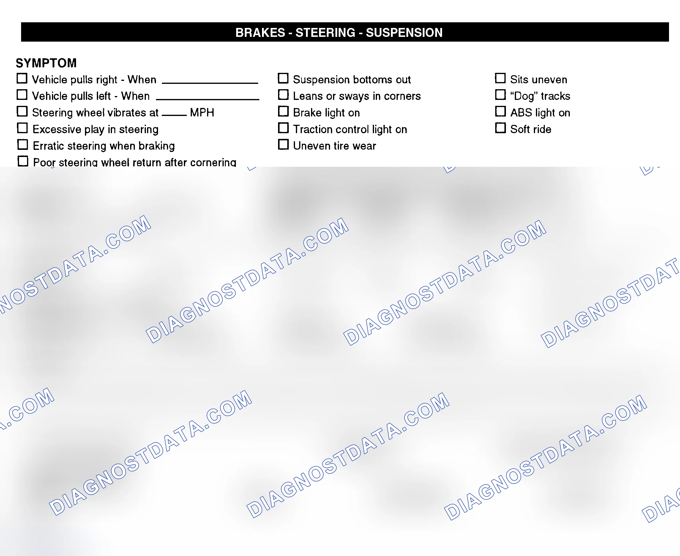 Scheme 7: Brakes, Steering, & Suspension