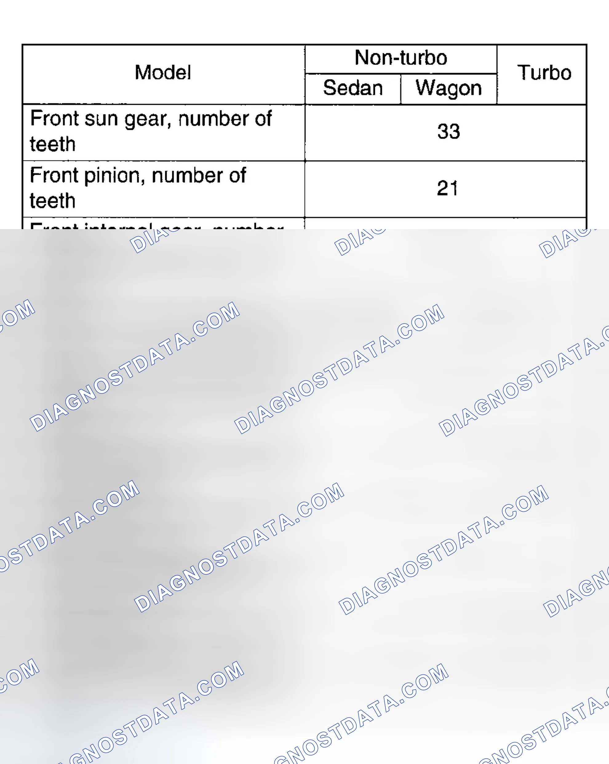 Scheme 98: PLANETARY GEAR AND PLATE