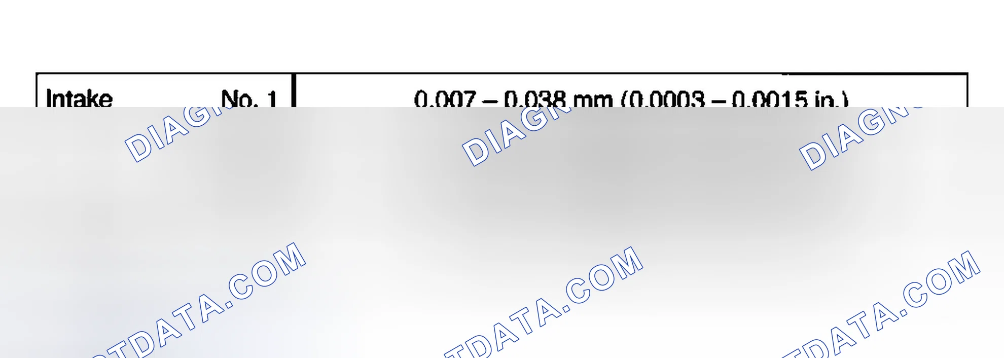 Scheme 136