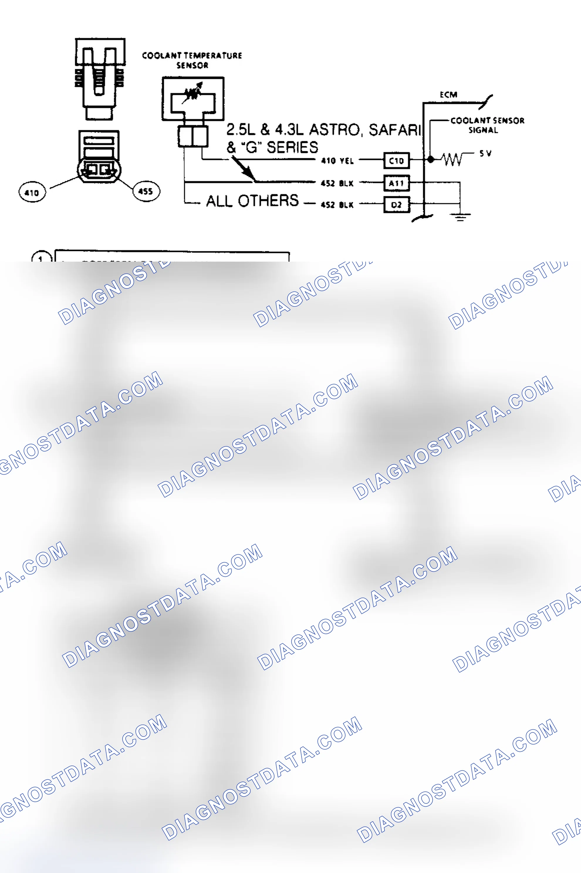 Scheme 54: Code 14: Coolant Sensor Signal Voltage Low