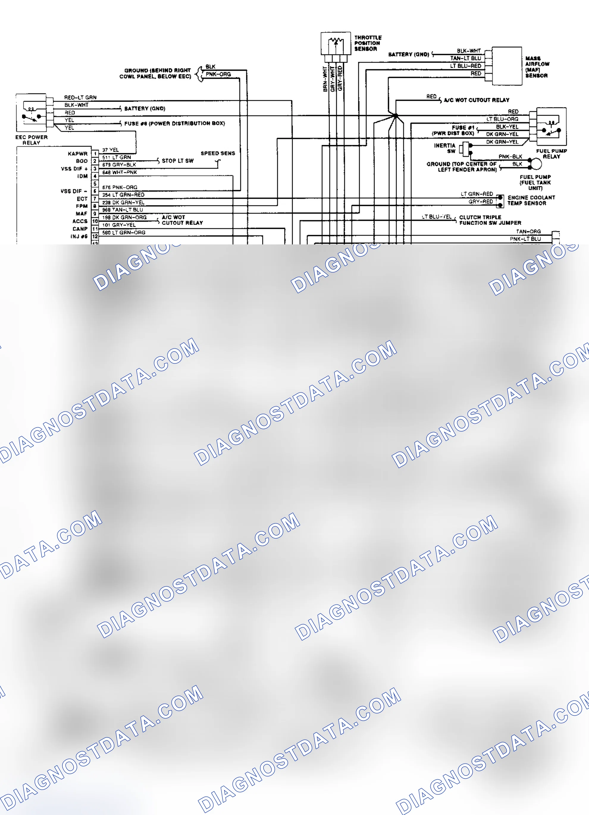 Scheme 4: Wiring Diagram (3.0L - Ranger)